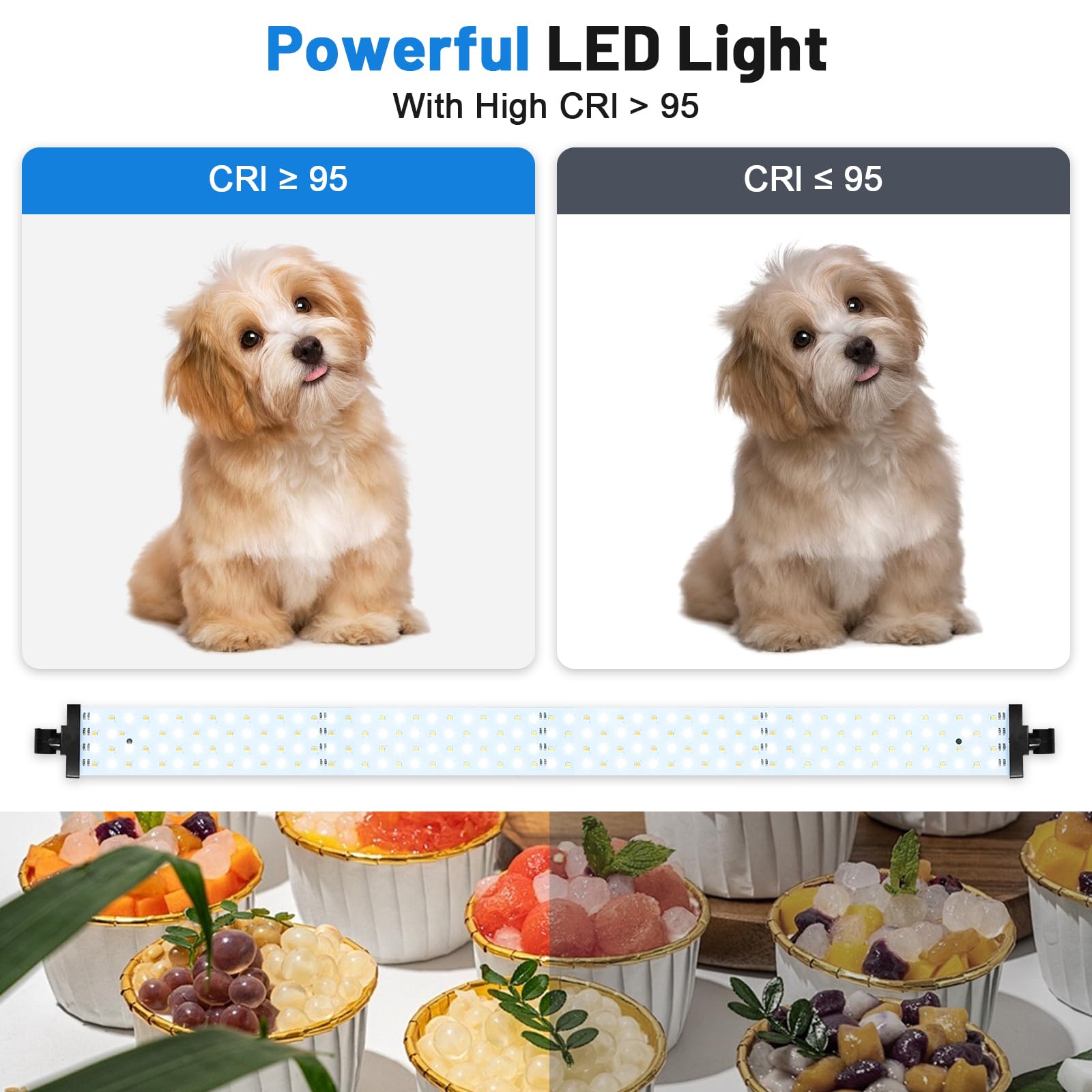 32x32 Inch Professional Photo Studio Light Box - 405 LED Large Photography Lightbox with 3 Stepless Dimming Panels & Soft Light Cloth - Perfect for Product Photography, Ecommerce Listings, Jewelry and Small Item Shooting (White Background)