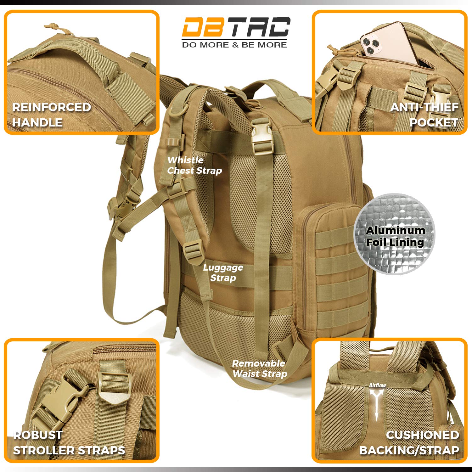 **Tactical Diaper Backpack for Dads - Waterproof Baby Bag with Changing Pad, Insulated Pockets & Stroller Straps | Perfect for Travel, Hiking & Everyday Use**