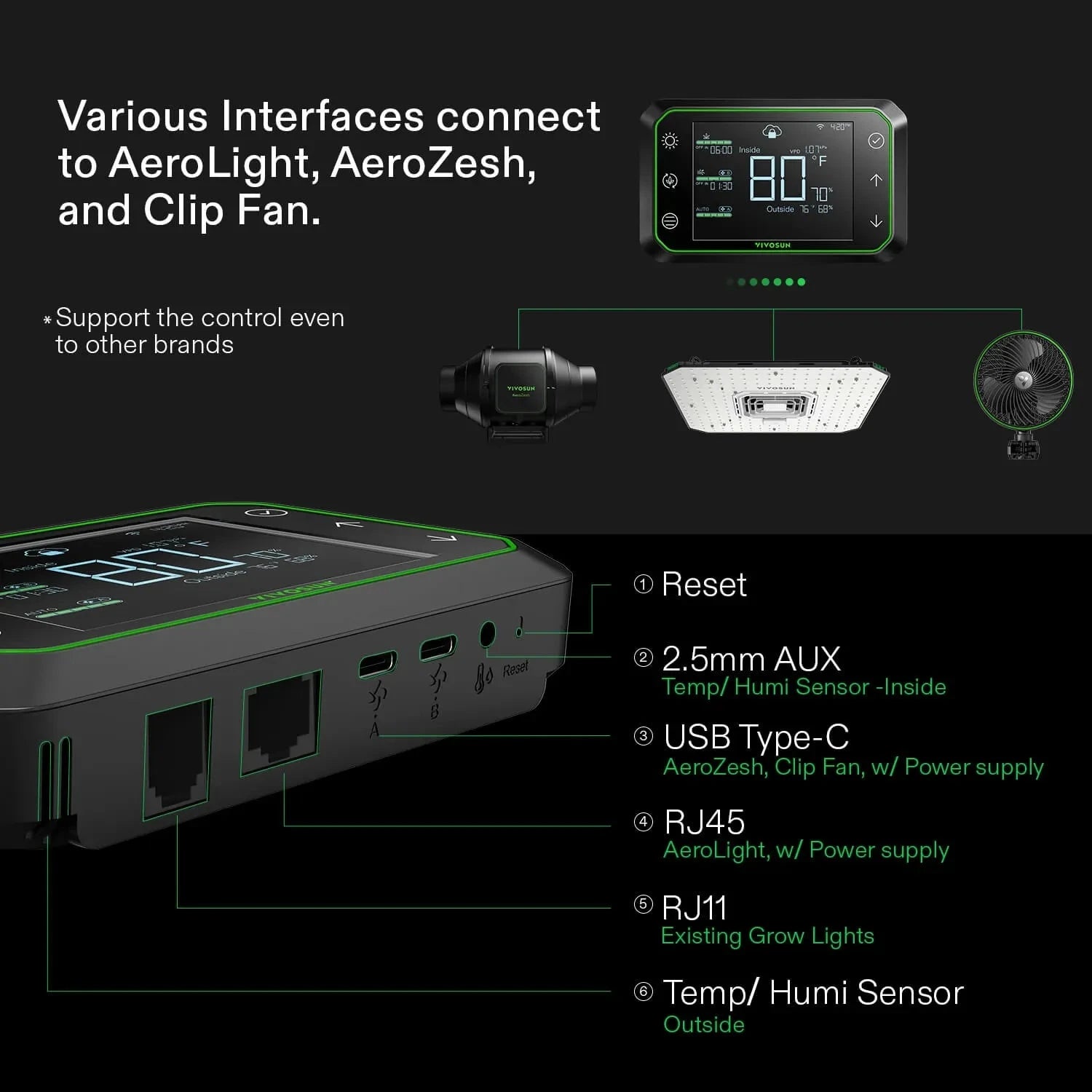 Vivosun GrowHub E42A Smart Grow Controller for Indoor Plants - Hydroponics, Greenhouse & Grow Tent Automation System