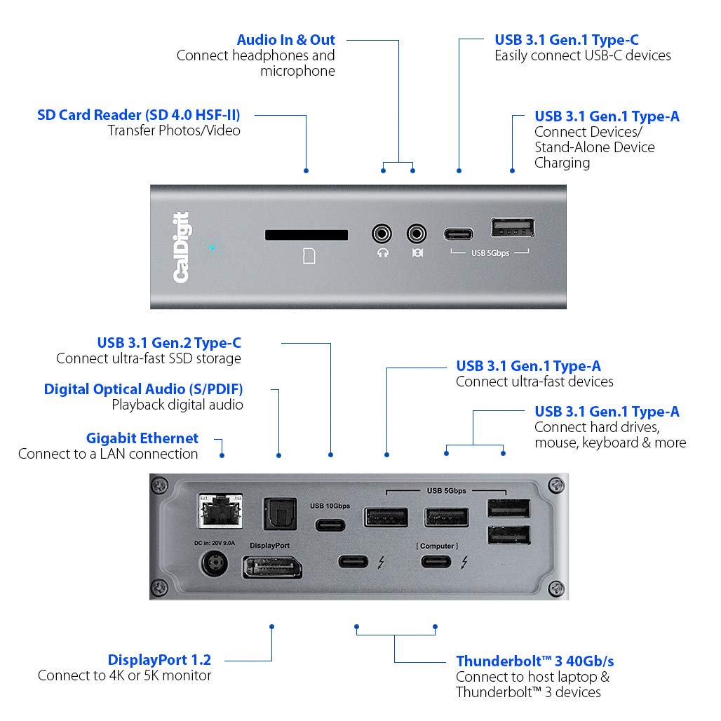 CalDigit TS3 Plus Thunderbolt 3 Dock - 87W Charging Station with 7 USB 3.1 Ports, USB-C Gen 2, DisplayPort, UHS-II SD Card Reader & Gigabit Ethernet - Compatible with Mac, PC & Thunderbolt 4 (0.8m Cable Included) - Perfect for Home Office, Gaming & Video Editing Setup