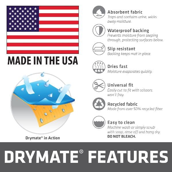 Drymate Washable Potty Pads for Dogs - 2 Pack Reusable Puppy Training Pads, Super Absorbent & Leak Proof - Perfect for Crate Training, Housebreaking & Pet Accidents