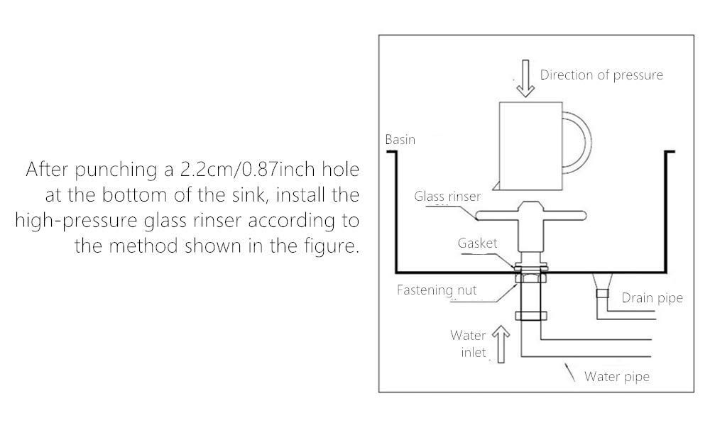 Stainless Steel G1/2'' Automatic Glass Rinser & Cup Washer - Bar Pitcher Rinser for Restaurants, Hotels, and Commercial Use - Perfect for Washing Beer Glasses, Wine Cups, and Drinkware