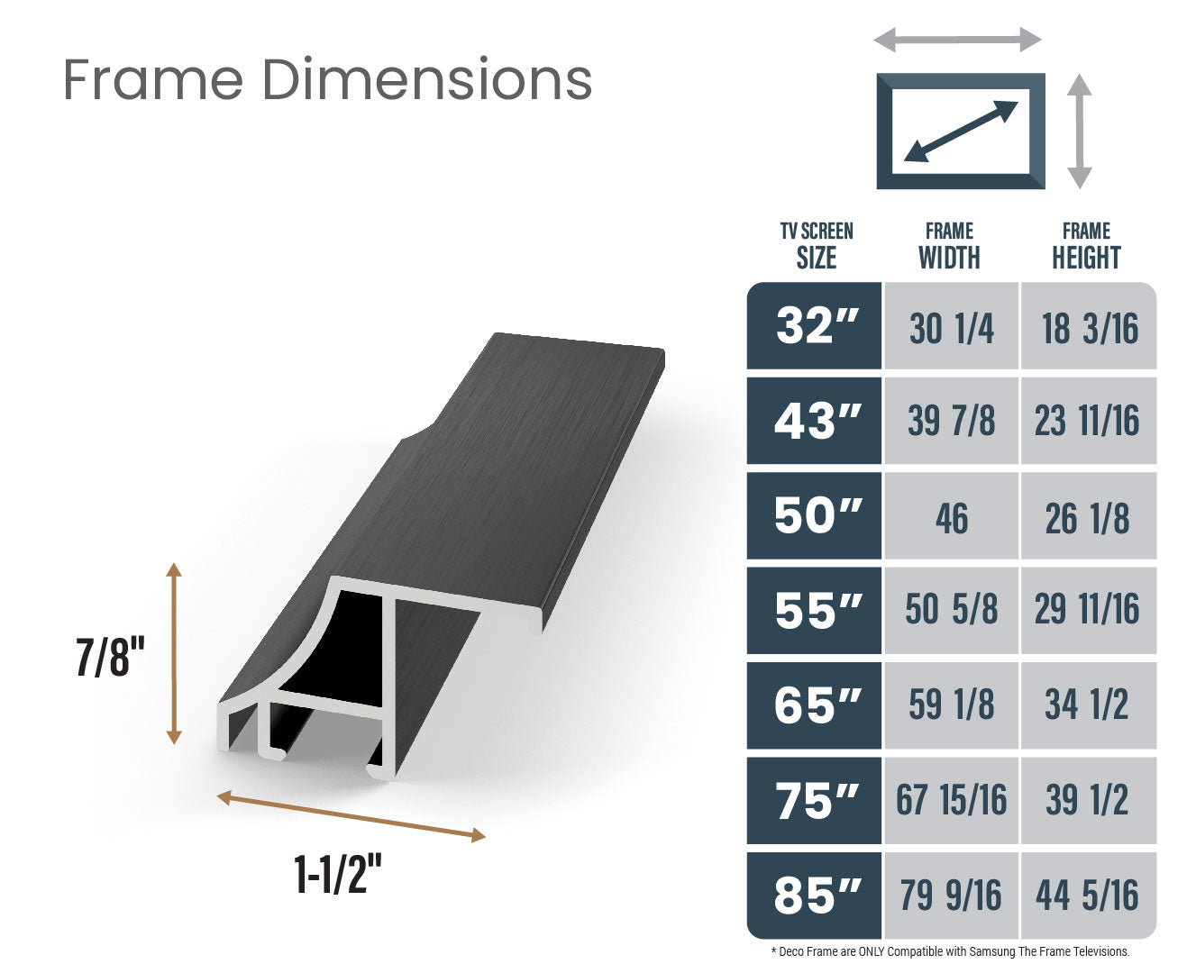Anodized Black Alloy Scoop Samsung Frame Bezel for 2017-2020 TV Models - Perfect for Home Theater & Modern Living Room Decor