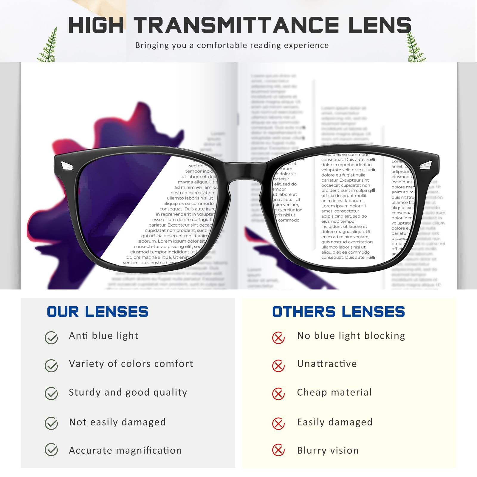 Blue Light Blocking Reading Glasses for Women & Men - Anti Glare Computer Glasses with Sturdy Frame for Office Work, Screen Time & Digital Eye Strain Relief