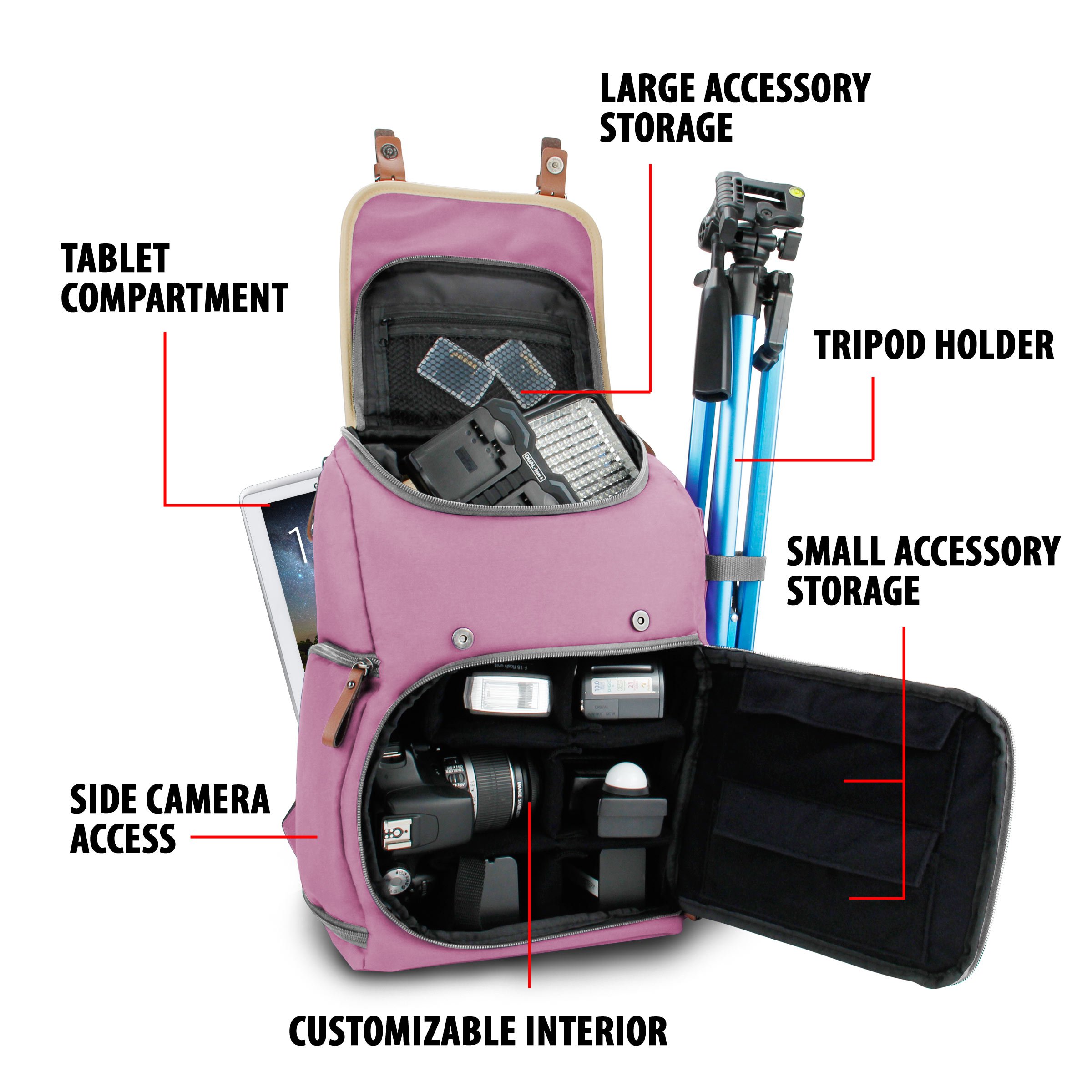 Professional DSLR/SLR/Mirrorless Camera Backpack with Tablet Compartment, Tripod Holder & Waterproof Rain Cover - Pink Mid-Size for Travel, Hiking & Outdoor Photography