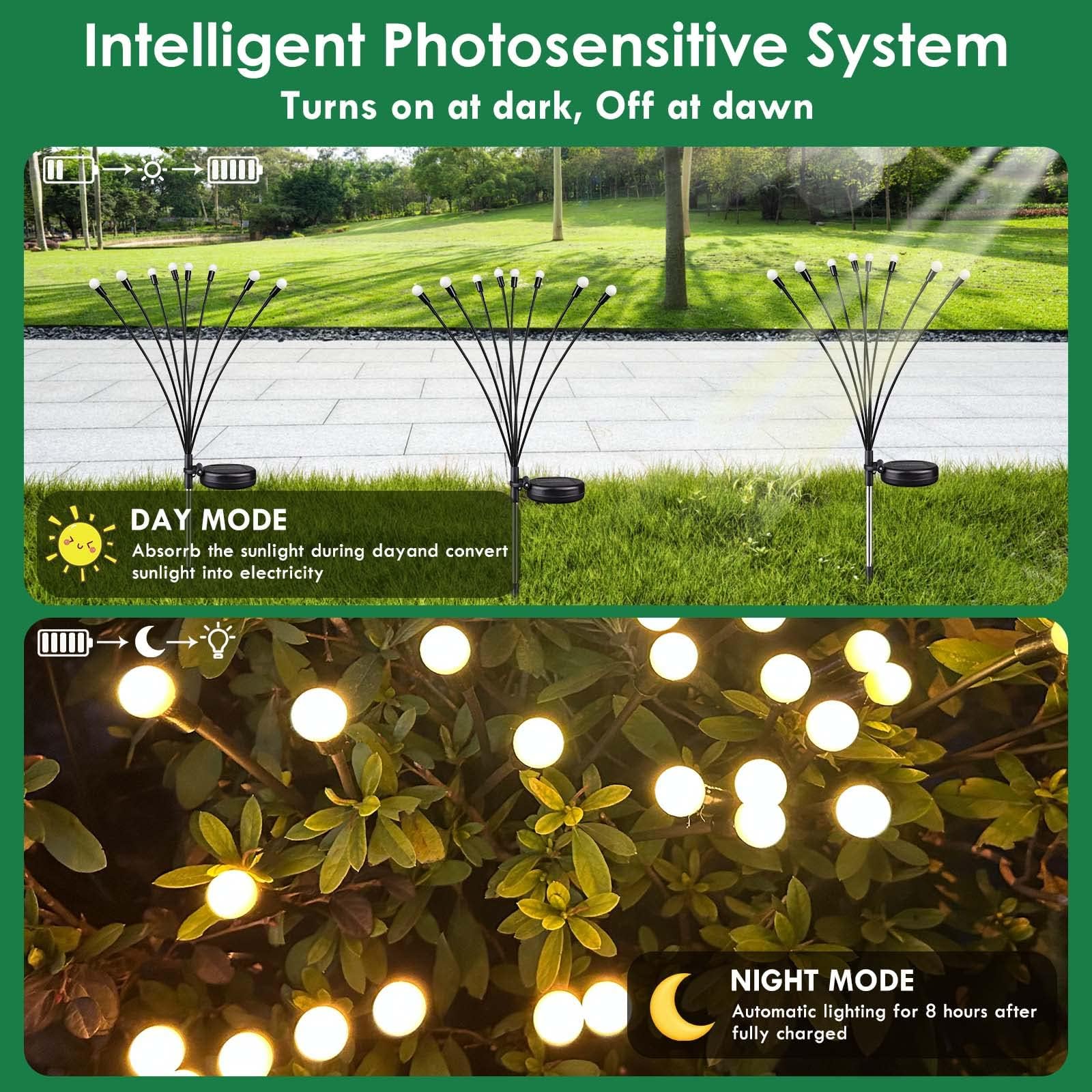 BOSSERN 4 Pack Solar Firefly Lights - Waterproof Outdoor Solar Sway Lights with Twinkle Effect, Warm White Solar Fairy Lights for Garden, Patio, Christmas Tree Decorations | Perfect for Backyard, Pathway, and Holiday Lighting