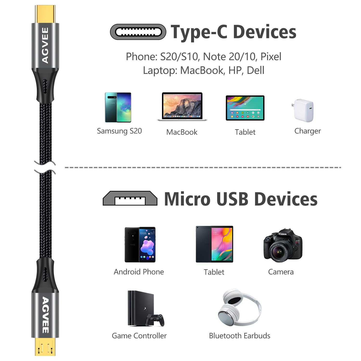 AGVEE 2 Pack 3.3ft USB-C to Micro USB Cable - Gold Plated Braided Charging Cord - Fast Data Sync & Charging for Android Phones, Kindle, PS4 - Durable Dark Gray Cable for Home, Office & Travel Use