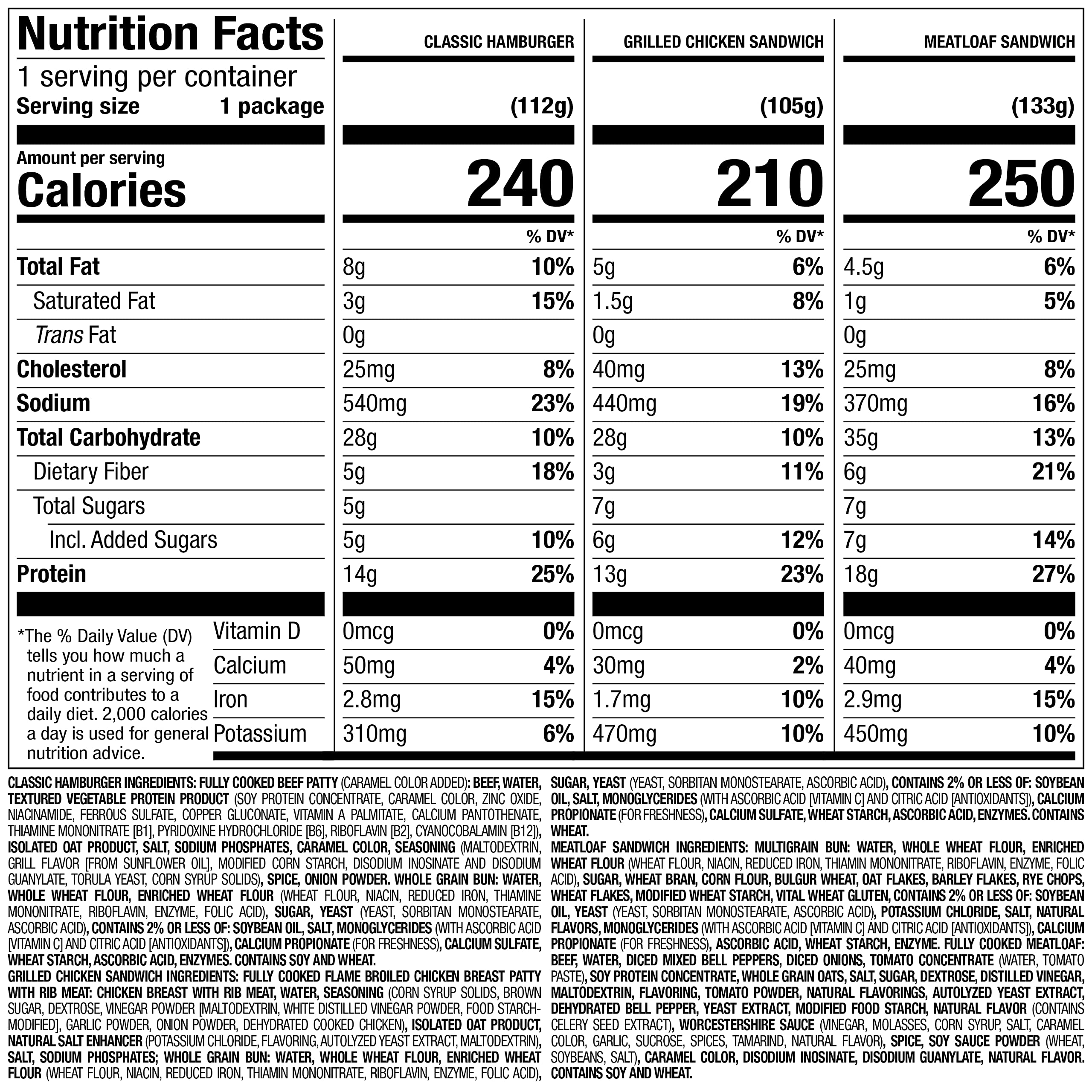 Nutrisystem Frozen Sandwich Bundle - Grilled Chicken, Hamburger & Meatloaf - 21 Count for Healthy Weight Loss | Perfect for Meal Prep, On-the-Go Lunches & Low-Calorie Diets