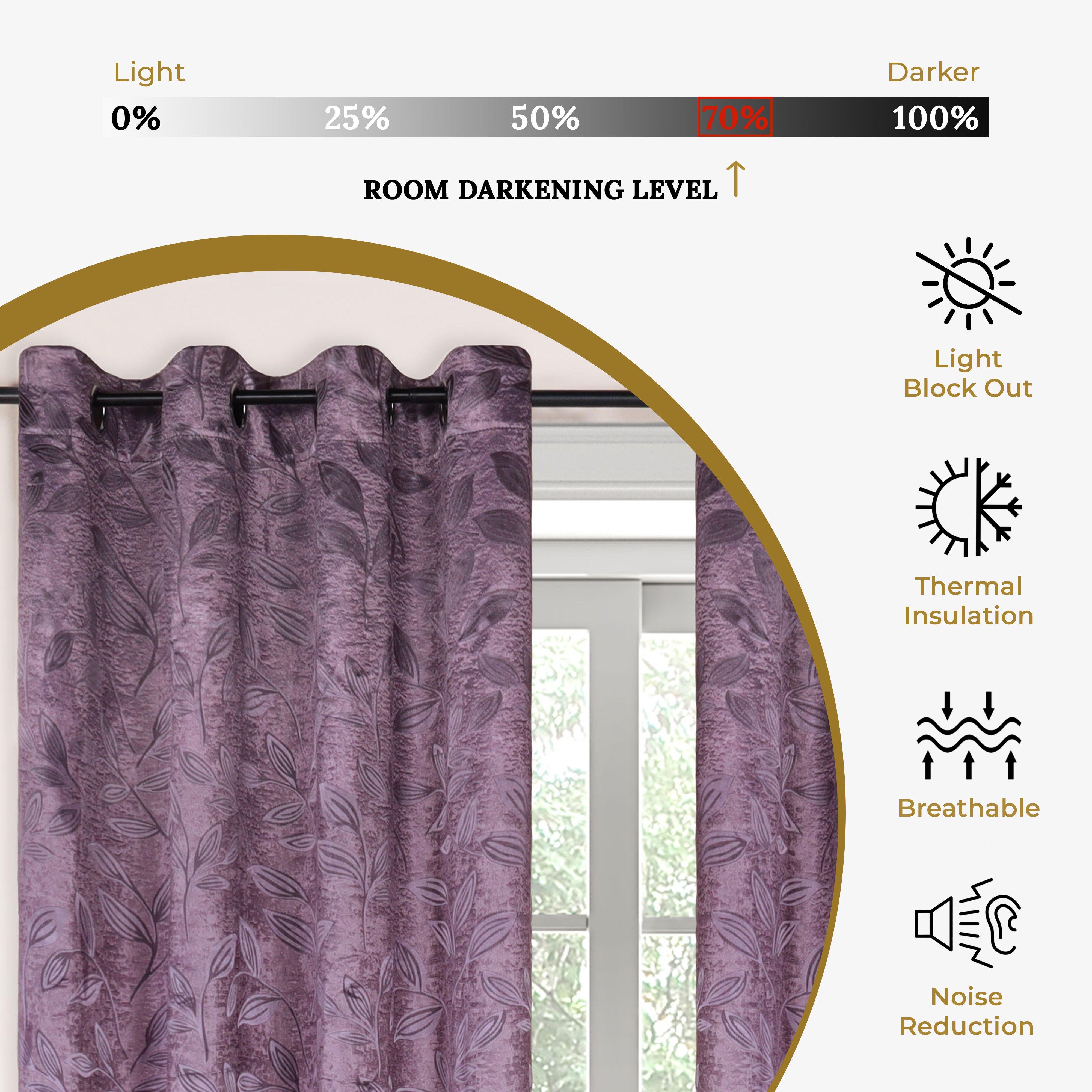 Machine Washable Blackout Curtains for Bedroom - Room Darkening Window Drapes for Better Sleep & Privacy - Perfect for Nurseries, Home Theaters & Shift Workers