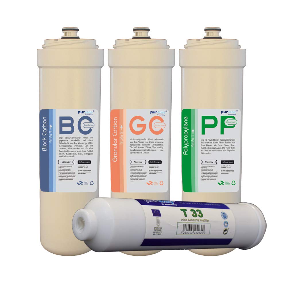 PUR Smart - Complete Set of 4 Replacement Cartridges for Reverse Osmosis Water Filtration System | Perfect for Home, Office & RV Water Purification