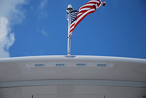 Lumitec Capri2 LED Flood Light - Flush Mount Dual Color White/Blue - Powder Coated Marine Grade Housing - Perfect for Boats, Docks, and Outdoor Lighting