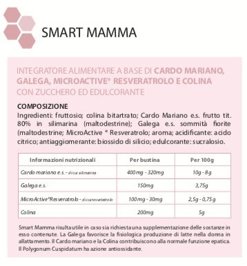 Smart Farma Nursing Mother's Dietary Supplement - Smartmamma Breastfeeding Support for Postpartum Recovery & Lactation Boosting | Ideal for New Moms Seeking Nutritional Support During Breastfeeding
