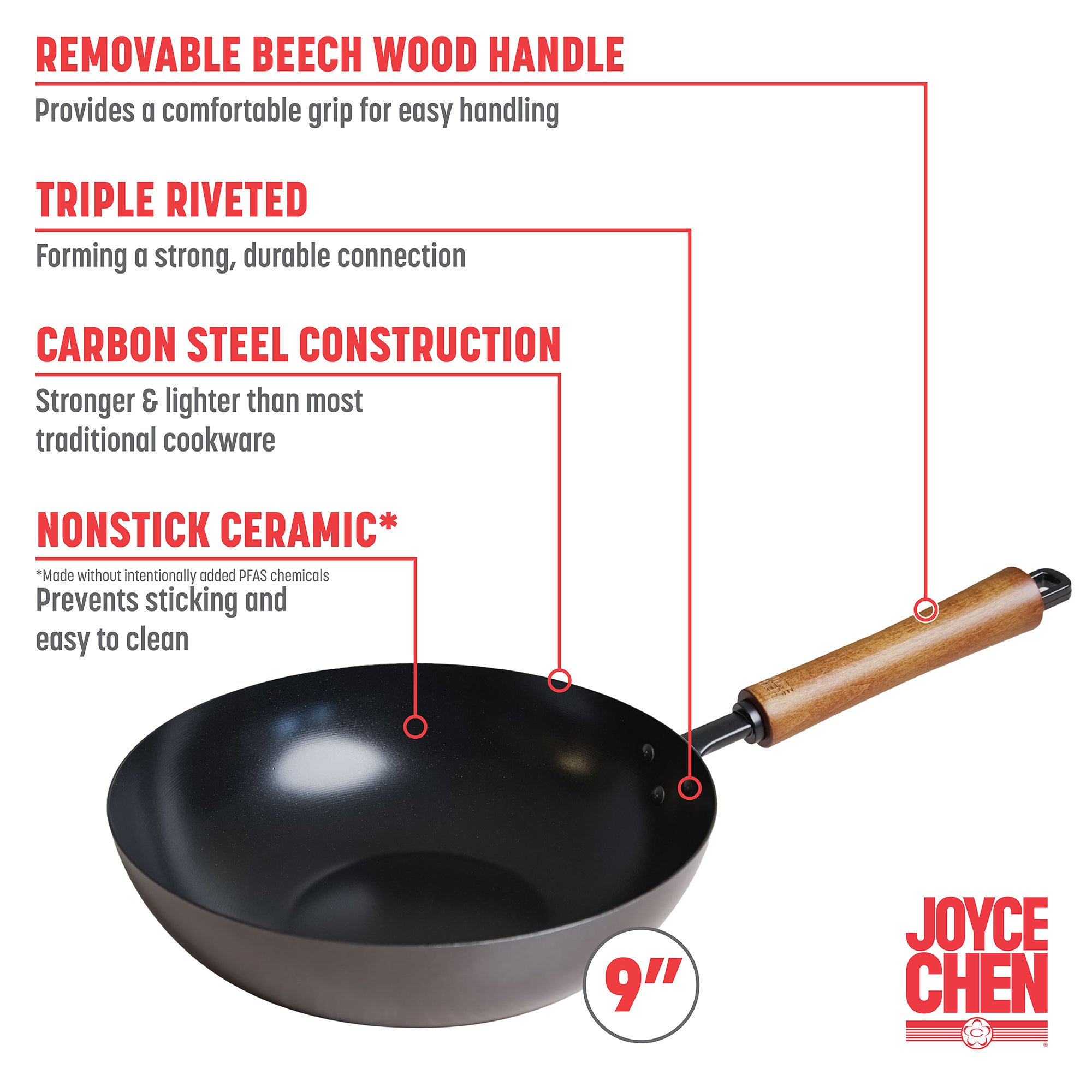 9.5 Inch Carbon Steel Ceramic Nonstick Stir Fry Pan - Classic Series Wok for Asian Cooking, Sauteing & Stir Frying - Professional Restaurant-Grade Cookware for Home Chefs