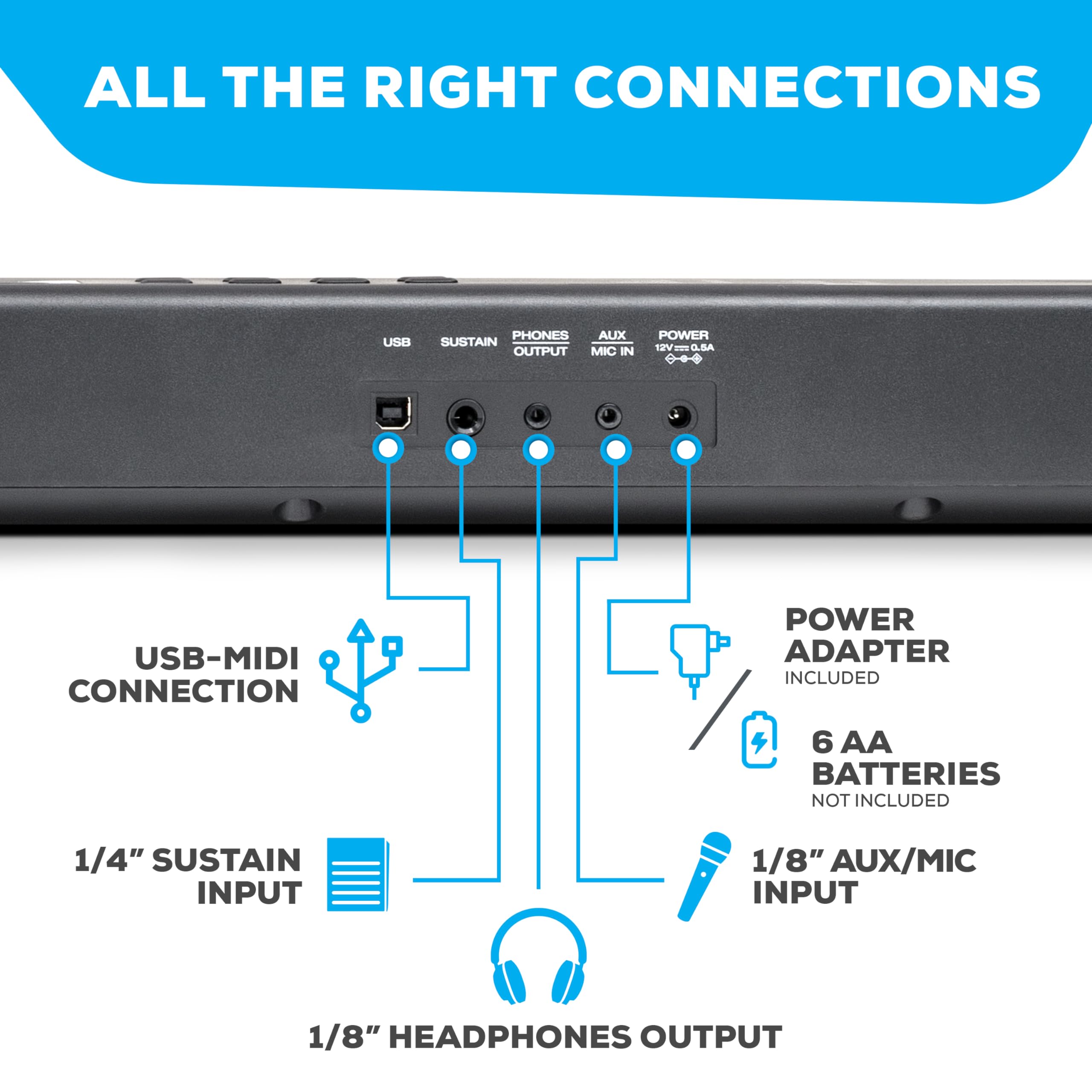 Alesis 88-Key Digital Piano Keyboard with 480 Voices, Built-in Speakers, USB MIDI Connectivity - Includes Carry Bag, Stand, Headphones, Sustain Pedal & Beginner Lessons - Perfect for Home Practice, Music Production & Live Performances