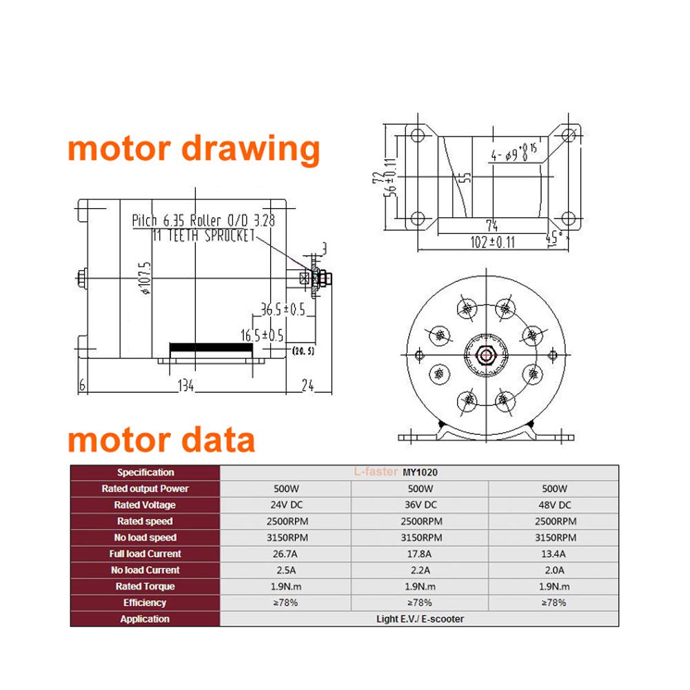 24V/36V/48V 500W Brushed DC Motor Kit - MY1020 Electric Scooter & E-Bike Conversion Kit by L-faster | Perfect for DIY Electric Scooter, Bike, and Mobility Vehicle Upgrades
