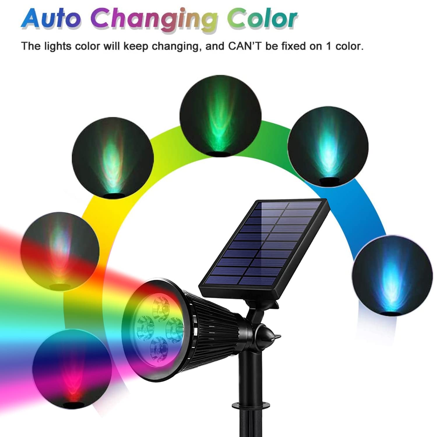 Solar-Powered Outdoor Flood Lights - 2 Pack Color Changing Garden Lights, Waterproof & Automatic On/Off - Perfect for Pathway, Patio, Yard, and Landscape Lighting at Night