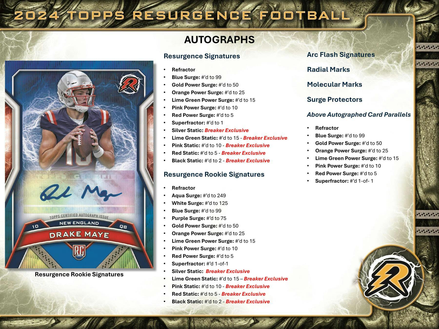 2024 Topps Resurgence Football Mega Box - 12 Packs, 96 Cards - Collectible Trading Cards for NFL Fans - Perfect for Sports Memorabilia Collections and Fantasy Football Drafts