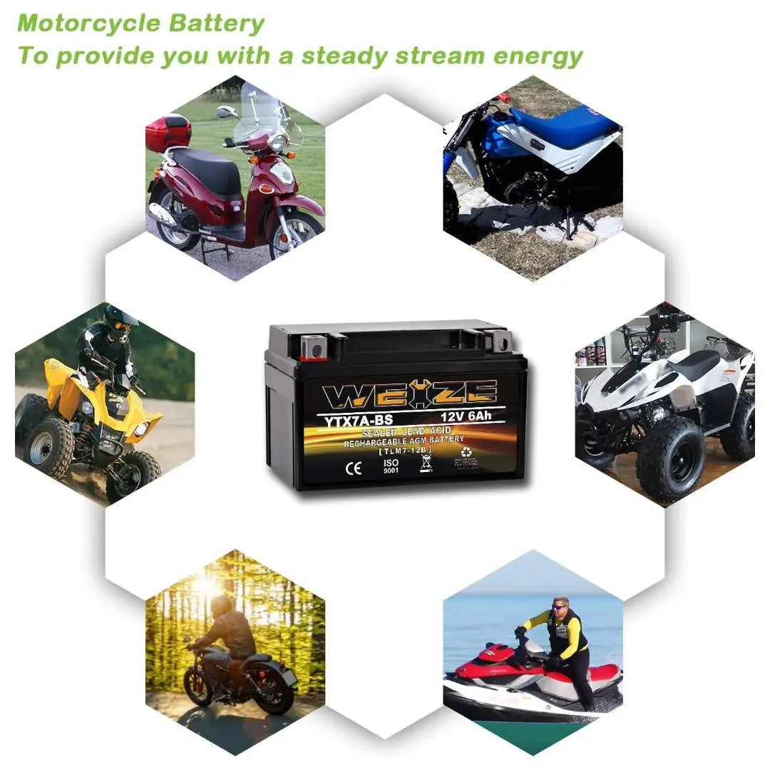 WEIZE YTX7A-BS 12V 6Ah High Performance AGM Motorcycle Battery - Maintenance Free, Sealed Lead Acid - Compatible with 50CC 125CC Gas Scooters & Mopeds (GY6 Engine) - Perfect for Honda, Yamaha, Kymco & More - Ideal for Urban Commuting & Delivery Riders