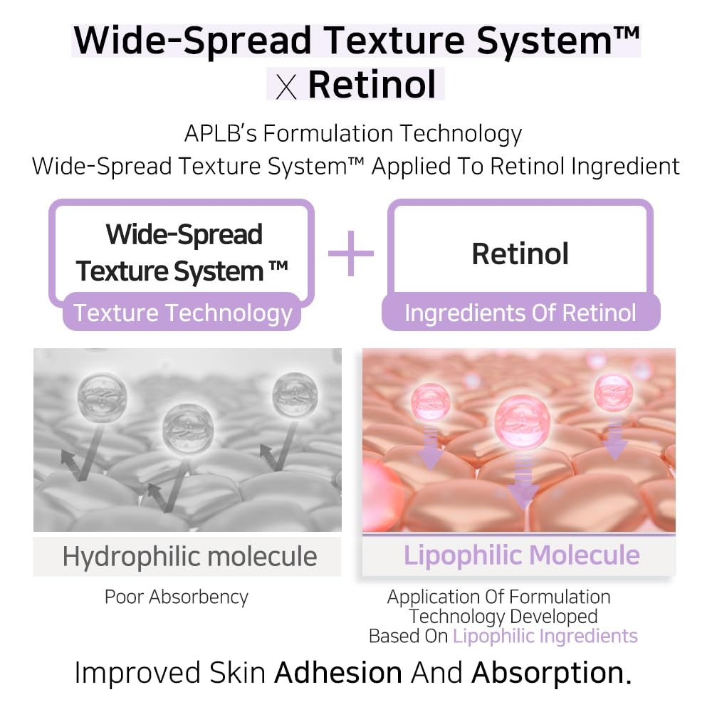 APLB Panthenol Retinol Facial Cream | 31.4% PANTHE RETIN CEN™ - Korean Skincare for Deep Hydration, Elasticity & Wrinkle Care | Sensitive Skin Treatment to Improve Texture & Revitalize | Perfect for Night Routine & Anti-Aging Skincare Regimen