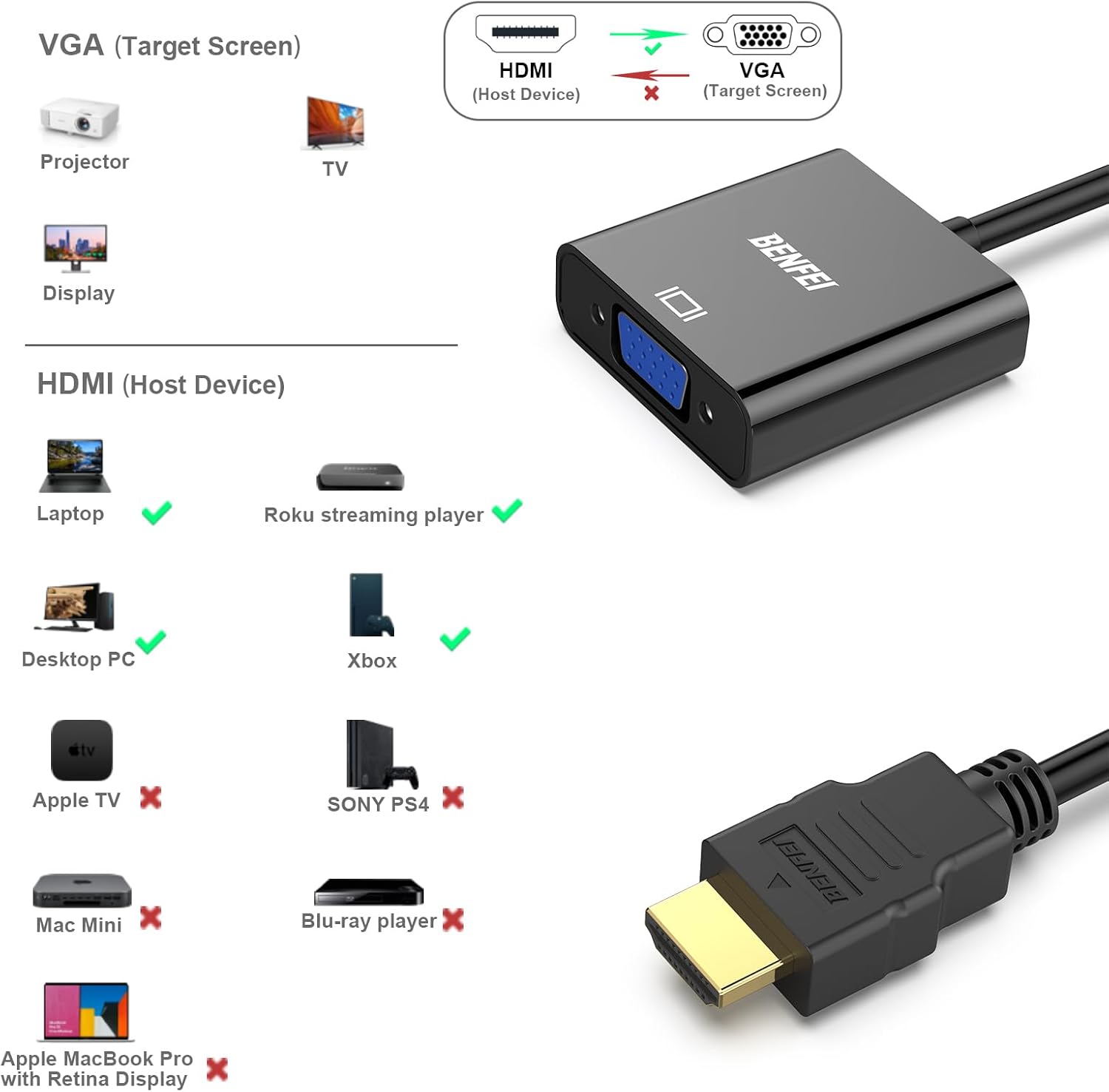 BENFEI HDMI to VGA Adapter 20 Pack - Gold Plated Male to Female Converter for Computer Monitor Projector HDTV - Compatible with Laptop PC Chromebook Raspberry Pi Roku Xbox - Perfect for Home Office Gaming and Presentations