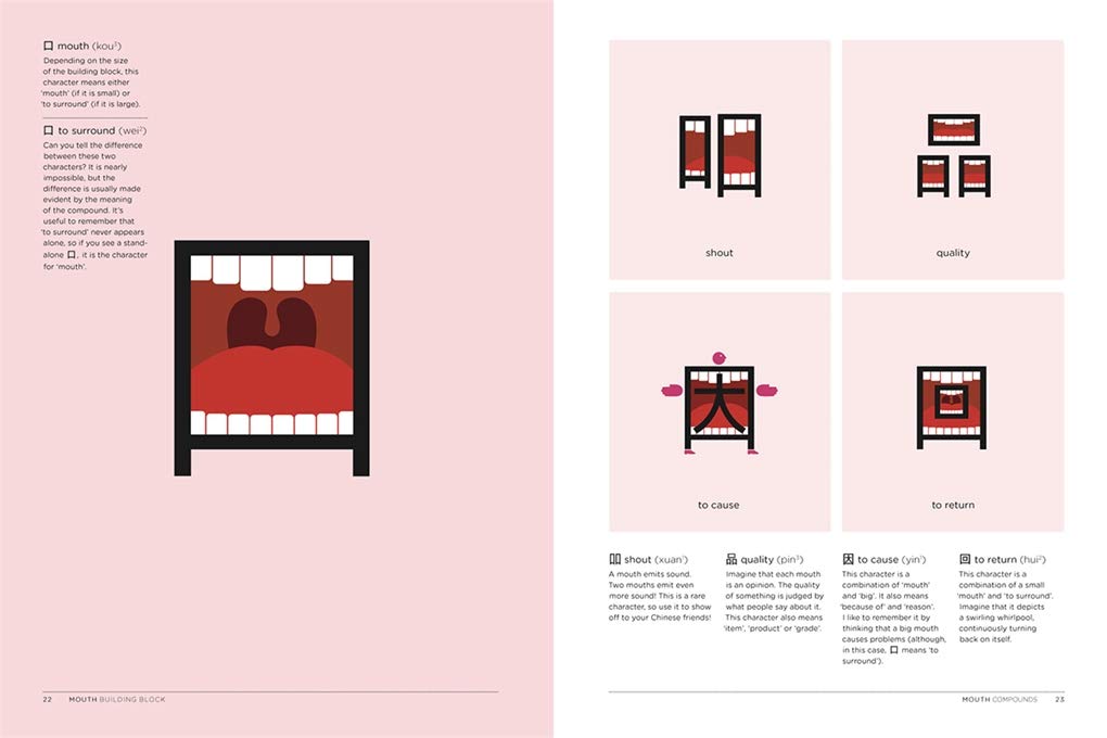 Chineasy: The New Way to Read Chinese - Learn Mandarin Fast with Visual Learning | Perfect for Beginners, Travelers & Language Enthusiasts