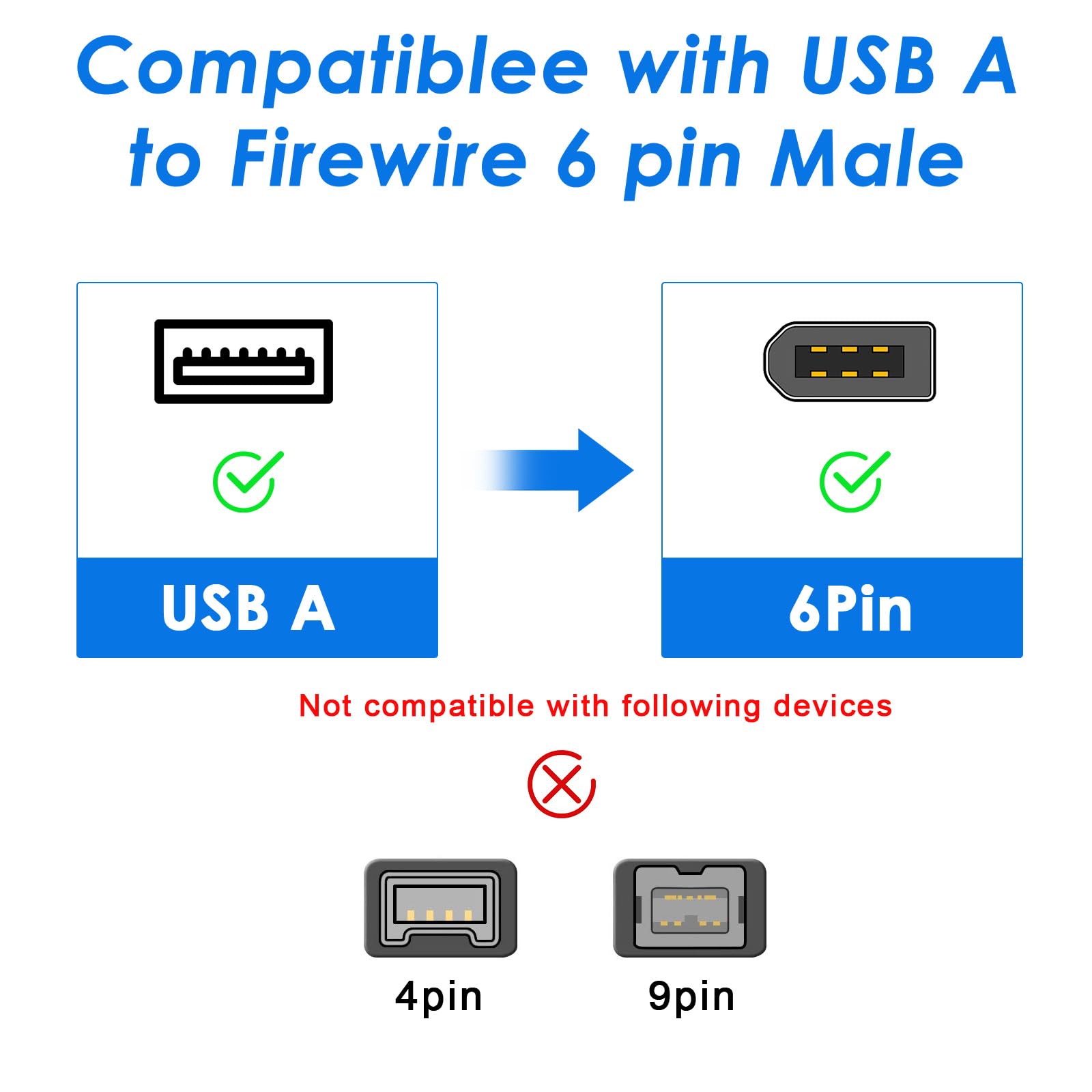 Firewire to USB Adapter Cable - 6-Pin IEEE 1394 Male to USB 2.0 Male Converter - Firewire 400 1394-a to USB A Connector Cord for Printer, Scanner, Hard Drive - Ideal for Data Transfer Between Legacy Devices and Modern Computers (Not Compatible with Sound Cards)