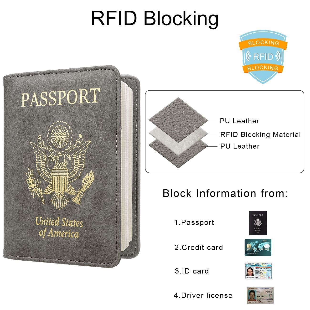 Premium Travel Accessories Set - RFID Blocking Passport Holder & Vaccine Card Protector Combo | Perfect for International Flights, Vacations and Business Trips