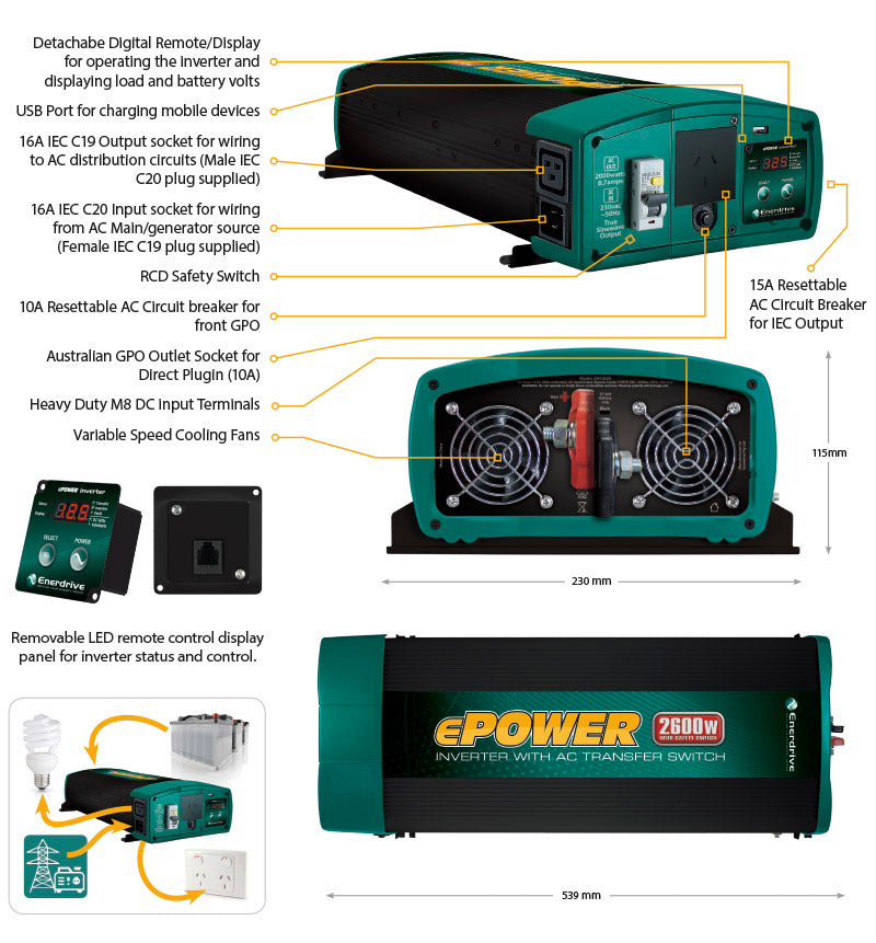 Enerdrive 2600W Power Inverter 12V to 110V with AC Transfer Switch & Safety Protection - Perfect for RVs, Camping, Boats & Emergency Power Backup