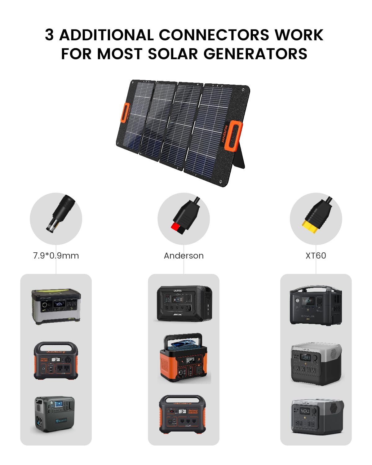 100W Portable Solar Panel with Waterproof Design - Foldable Solar Charger for Power Stations, RV, Camping & Off-Grid Living | Perfect for Outdoor Adventures, Emergency Power & Sustainable Energy Solutions