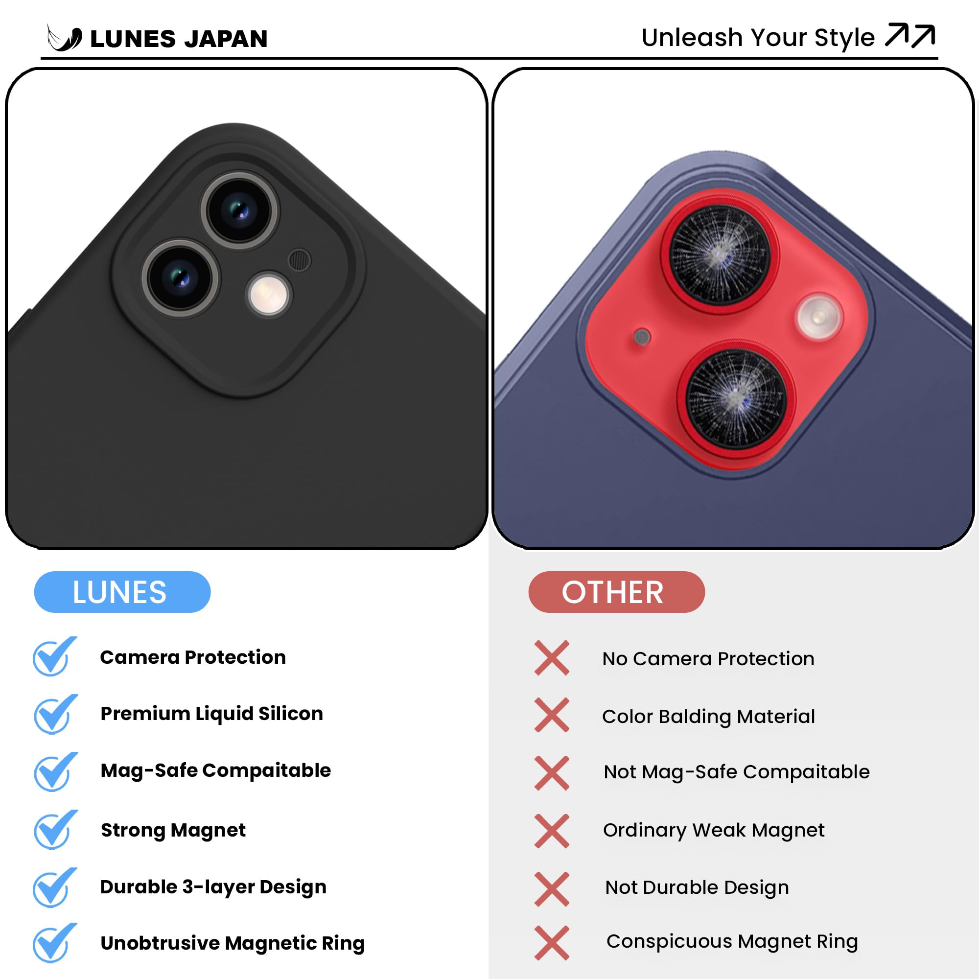 Magnetic iPhone 14 Case with MagSafe Compatibility - Shockproof Silicone Cover with Camera Protection, Anti-Fingerprint & Wireless Charging (Dark Gray) - Perfect for Daily Use, Travel & Outdoor Activities