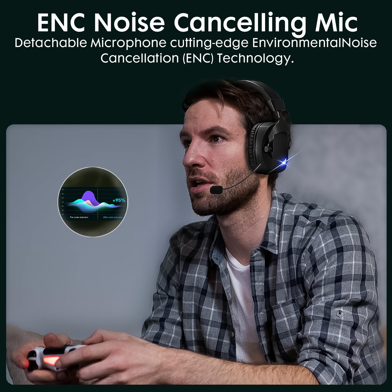 Wireless Gaming Headset for PS5, PS4, PC, Nintendo Switch - Bluetooth 5.3 & 2.4GHz USB Connection, 50H Battery Life, Noise Cancelling Mic, 3.5mm Wired Mode for Xbox Series X/S | Perfect for Online Gaming, Streaming & Late Night Sessions