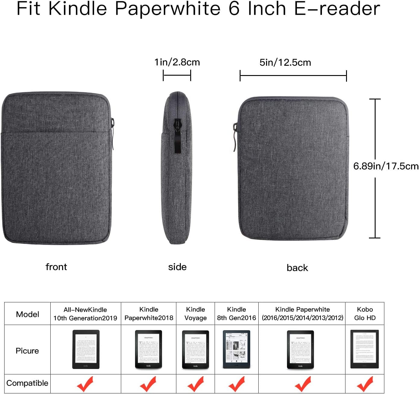 GUKSRASO 6 Inch Nylon Travel Pouch for Kindle 10th Generation (2018 Release) - Protective Padded Case with Zipper Pocket - Perfect for E-Reader Storage & Travel Accessories