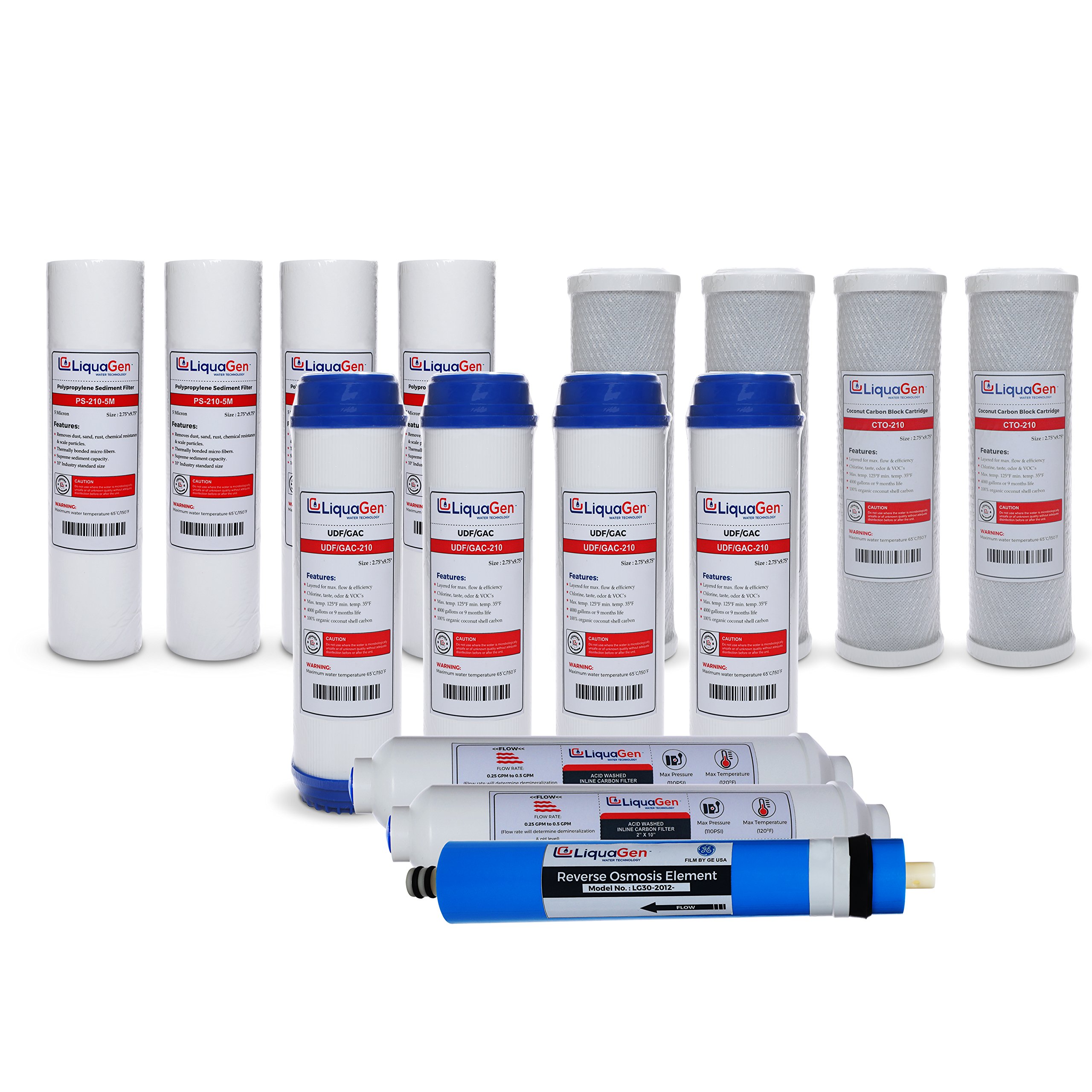 LiquaGen - Bulk Replacement Filter Kit for Reverse Osmosis Water Filtration Systems (50 GPD, 2 Year Supply) | Whole House Water Filter Set for Complete Purification | Compatible with Most RO Systems | Perfect for Home, Office, and RV Use