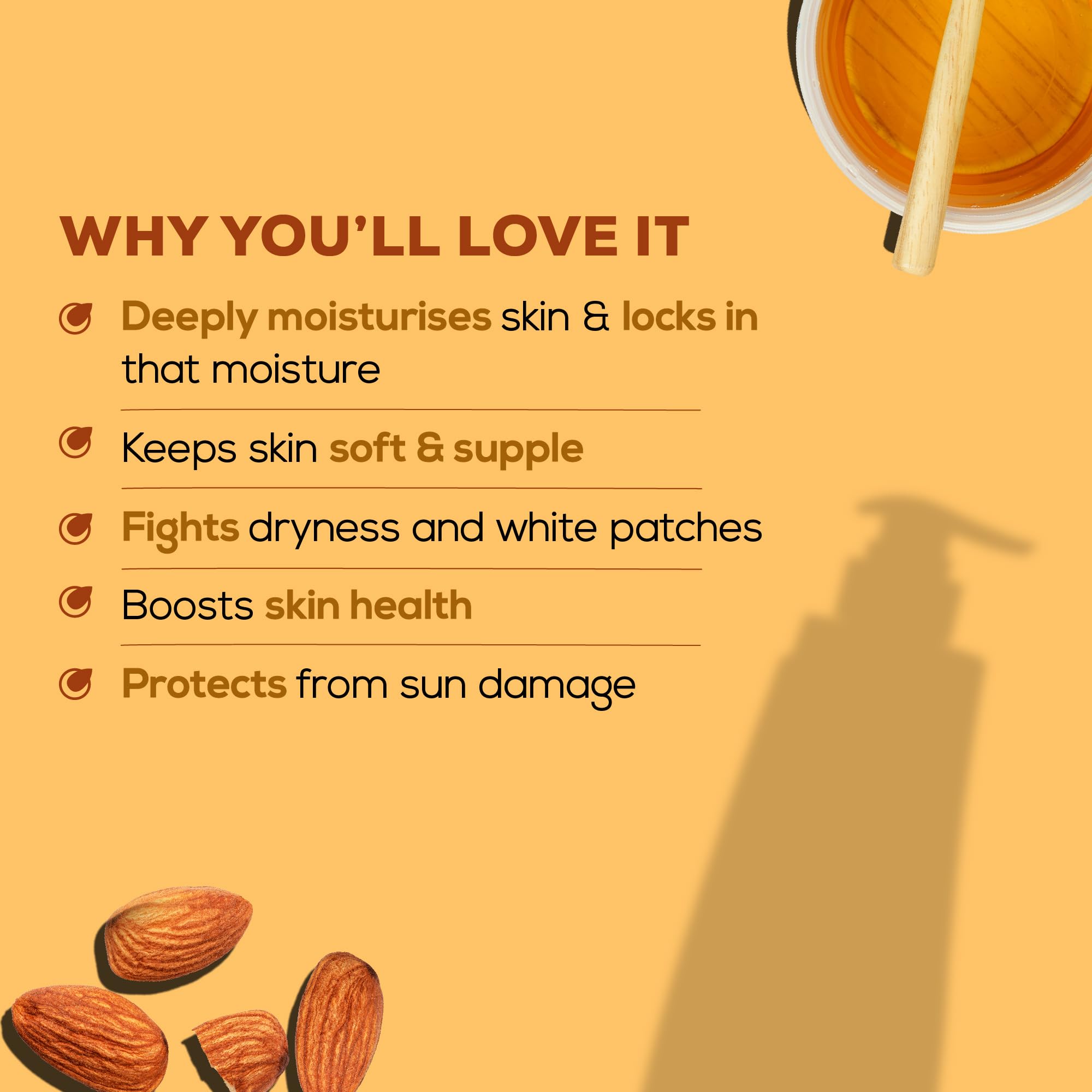Honey & Almonds Nourishing Body Lotion 500ml - Deep Moisturizing Dry Skin Care for Women & Men - Perfect for Daily Hydration & Winter Skin Protection