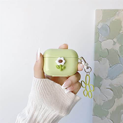 Airpods Pro Case-mchd
