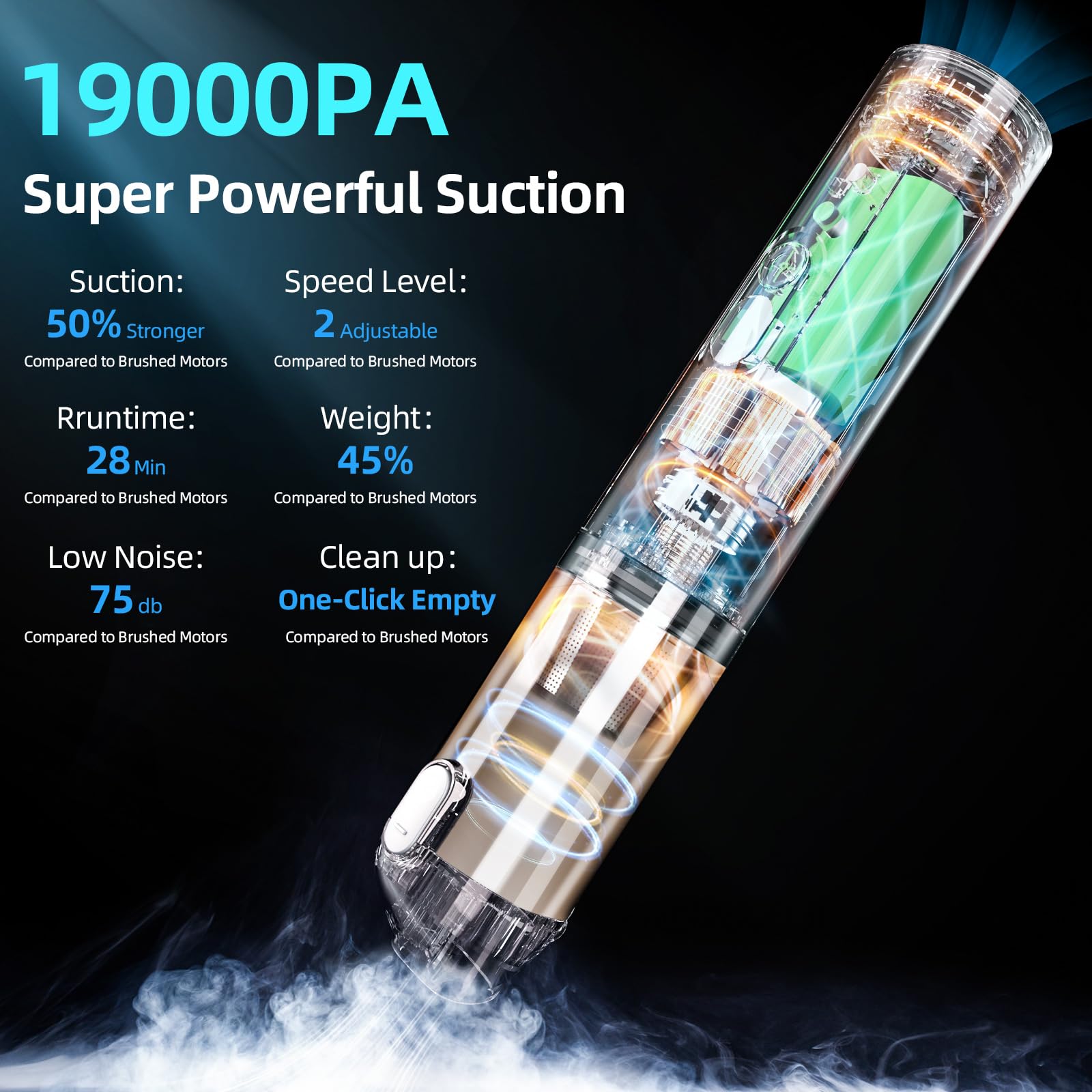 Powerful 19000PA Cordless Handheld Car Vacuum Cleaner - Rechargeable, Low Noise, Portable with Cleaning Gel - Perfect for Car Detailing, Keyboard Cleaning & Home Use