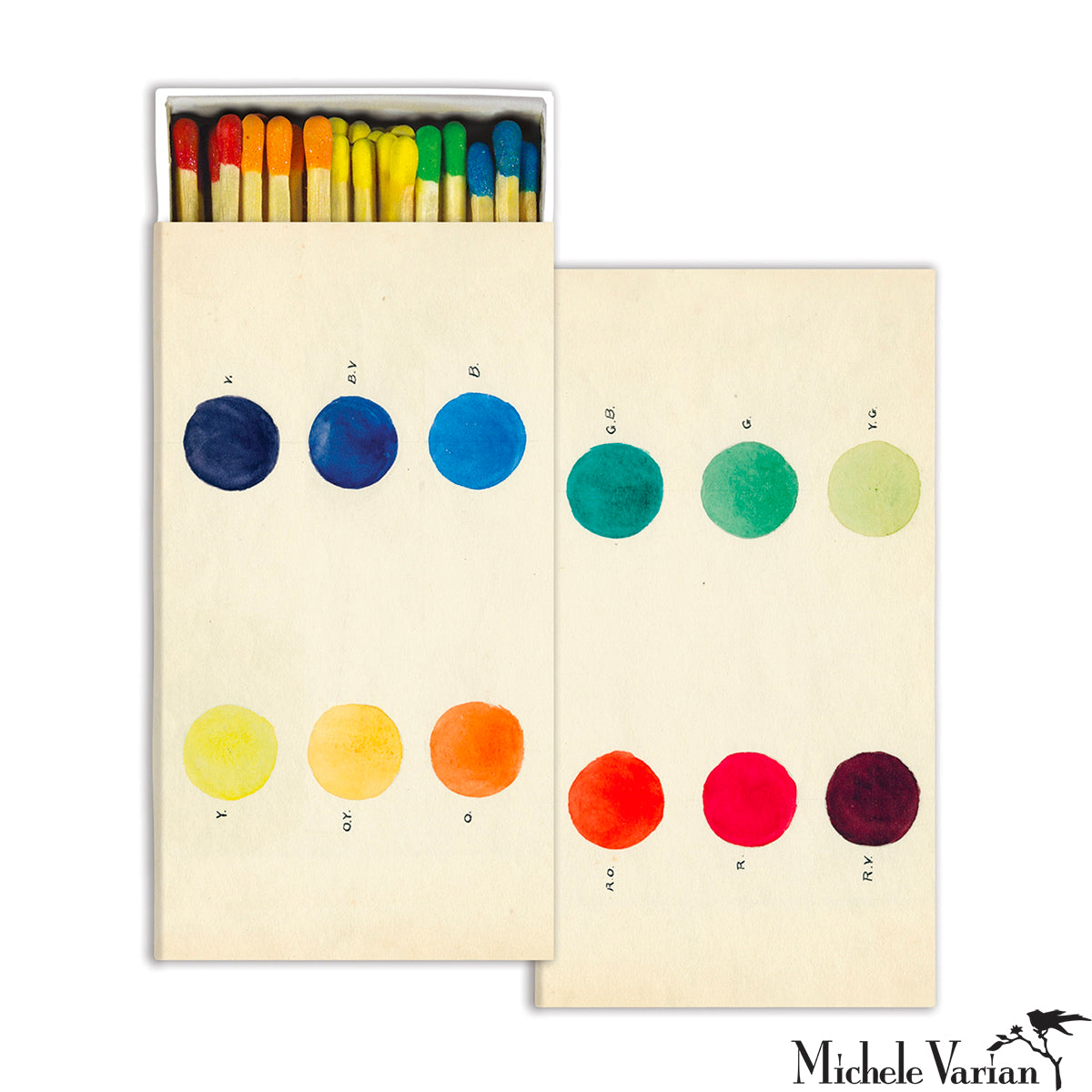 Vibrant Rainbow Seventh Interval Matches - Perfect for Music Theory Practice & Guitar Learning