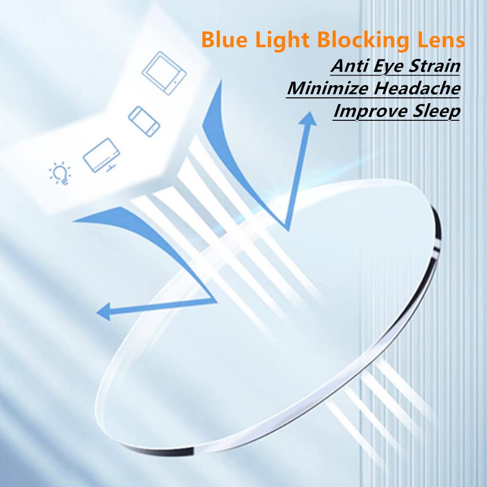 Blue Light Blocking Glasses for Women & Men - Square Nerd Reading Glasses with Lightweight Frame to Reduce Eye Strain | Computer, Gaming & Office Use