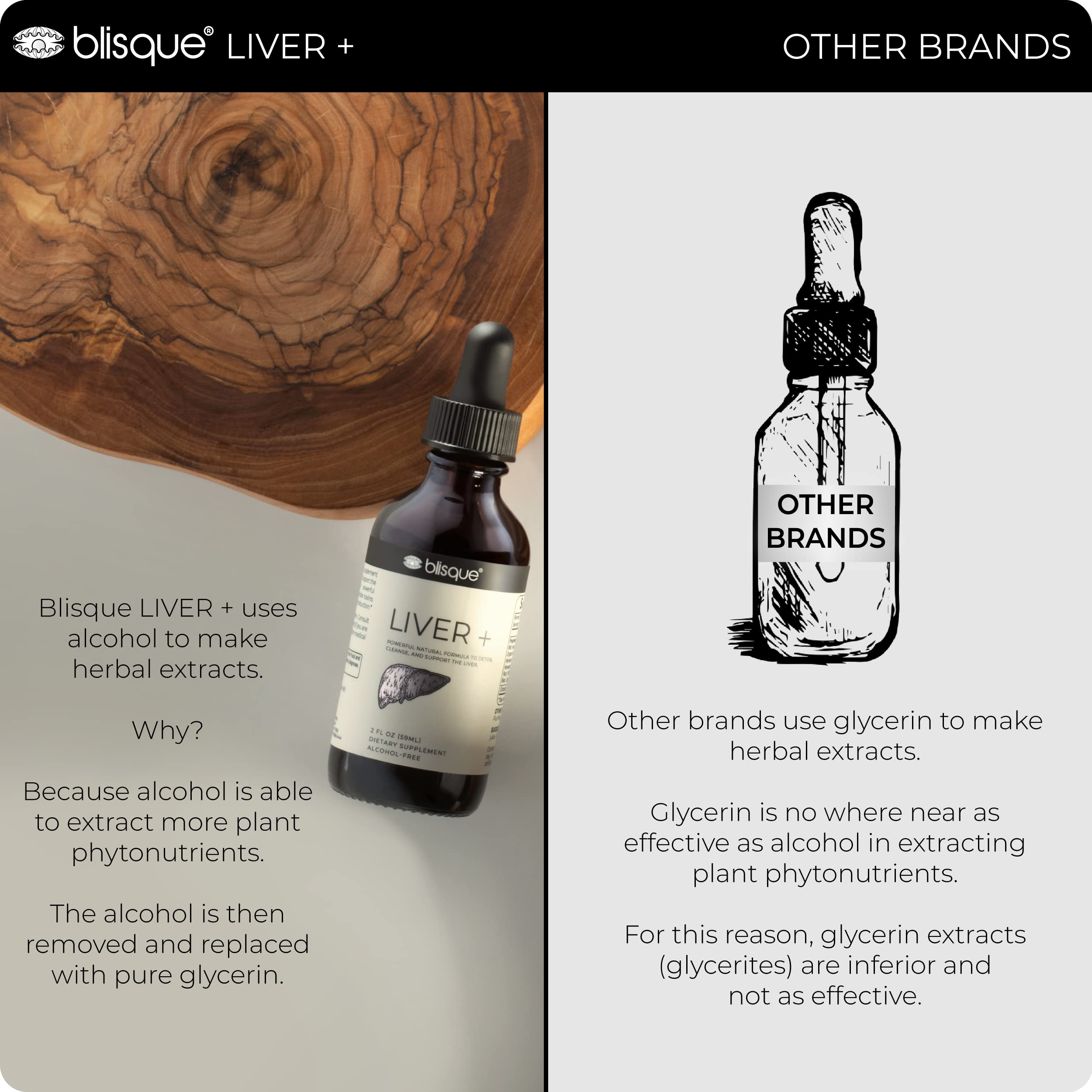 Blisque Liver Complex Supplement – Natural Detox & Cleanse with Milk Thistle & Dandelion Root | Doctor-Approved Liver Support | 2oz (59 Servings) | Promotes Liver Repair & Healthy Digestion | Ideal for Post-Holiday Cleansing & Daily Wellness Routine