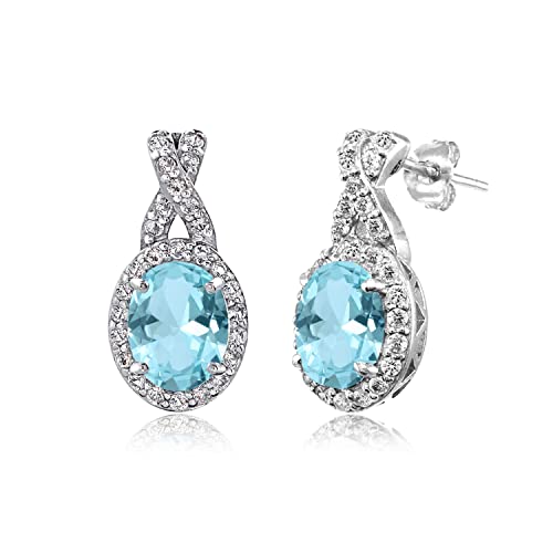 Simulated Paraiba