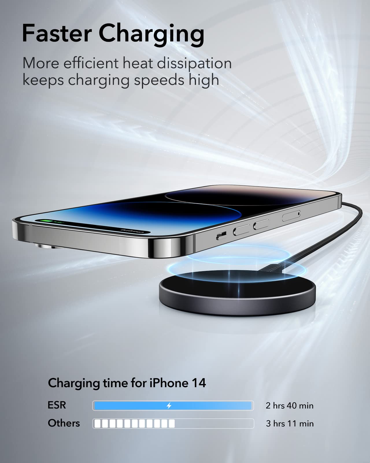 ESR Wireless Charger with MagSafe Compatibility (HaloLock) - Fast Magnetic Charging for iPhone 16/15/14/13/12 Series & AirPods 4/3/Pro | Strong Magnetic Lock | 2-Pack Black | Perfect for Home, Office & Travel Charging