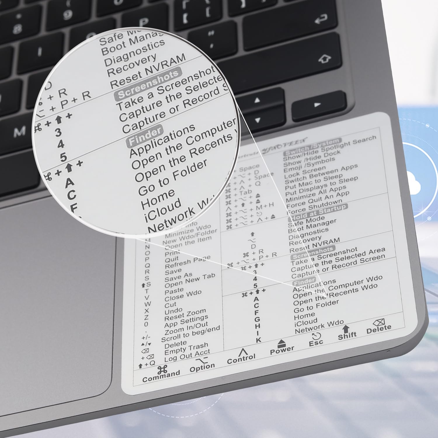 YINOVEEN 2-Pack Silver Keyboard Shortcut Stickers for MacBook Pro 13/14/16, MacBook Air 13, iMac 21/24/27 - Mac OS System Shortcut Labels for Easy Navigation & Productivity Boost - Perfect for Work, Study & Creative Projects