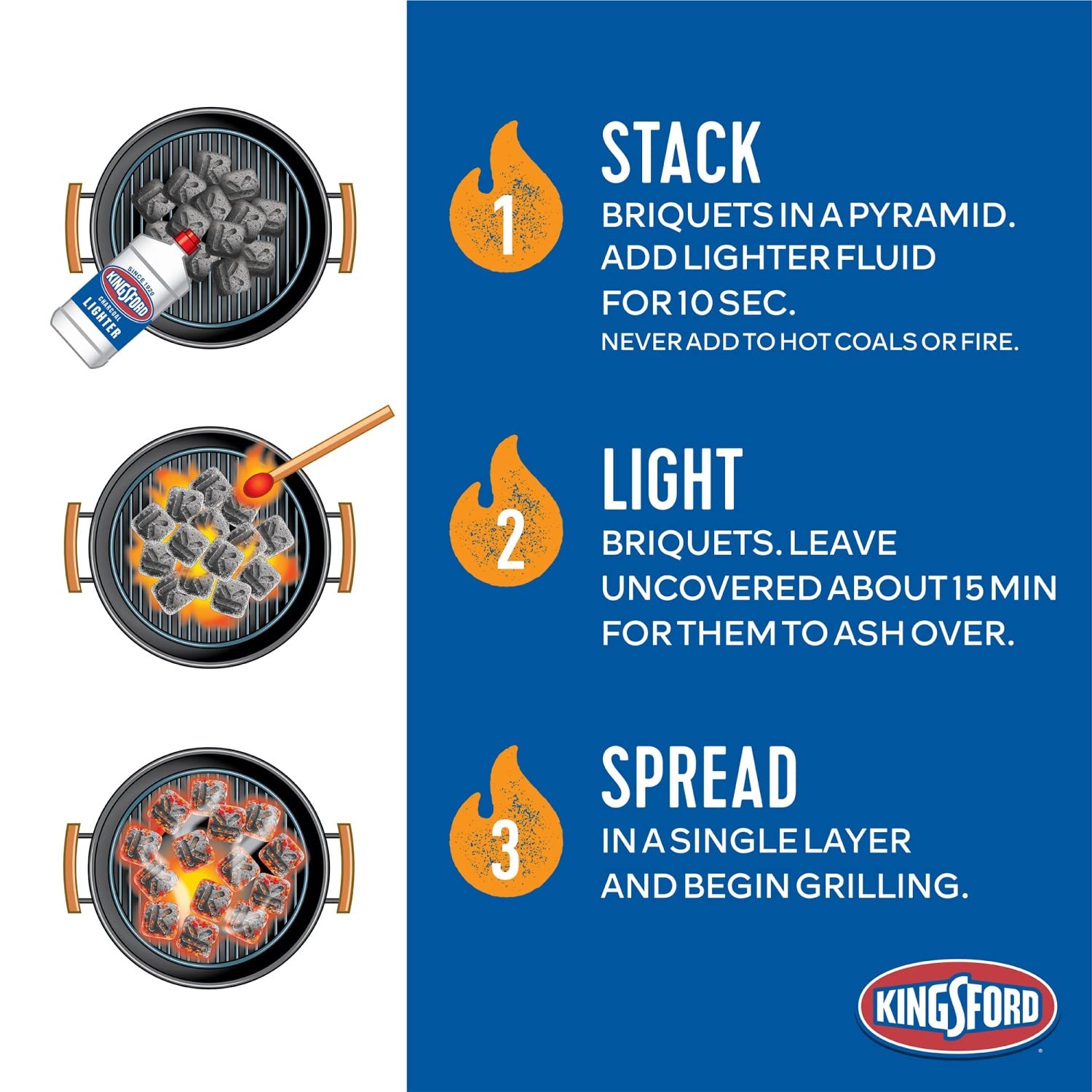 Kingsford Original Charcoal Briquettes - Premium BBQ Charcoal for Grilling, Smoking & Outdoor Cooking - 12 lbs (Pack of 2) - Perfect for Backyard BBQs, Camping & Tailgating Parties