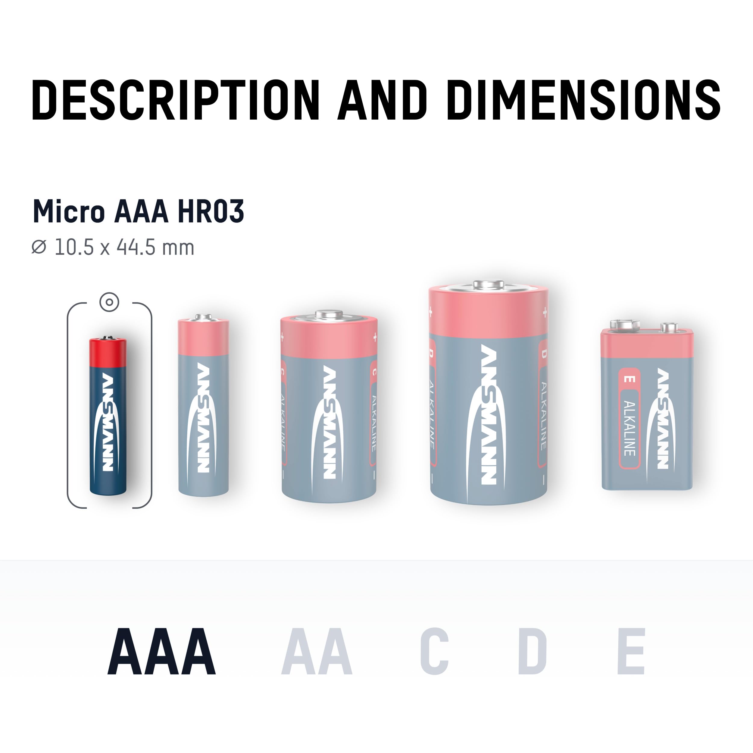 ANSMANN 5015538 AAA Alkaline Batteries (20-Pack) - 1.5V Long-Lasting Disposable Batteries for Cordless Phones, Toys, Cameras, Remotes & Gaming - Ideal for Home, Office & Travel Use