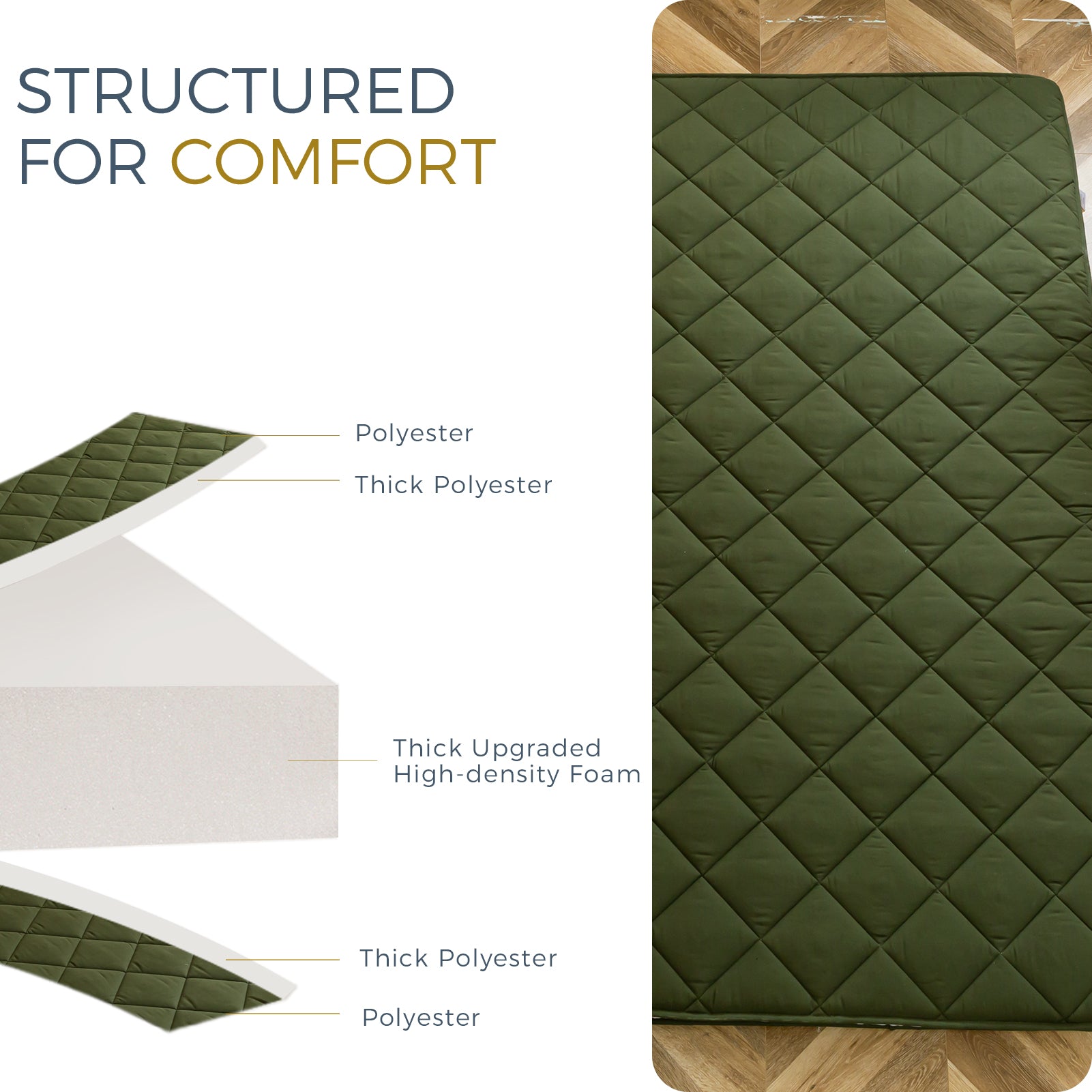 MAXYOYO 6-Inch Extra Thick Floor Futon Mattress with Diamond Quilting - Green - Comfortable Guest Bed, Floor Cushion for Living Room, Dorm, or Camping