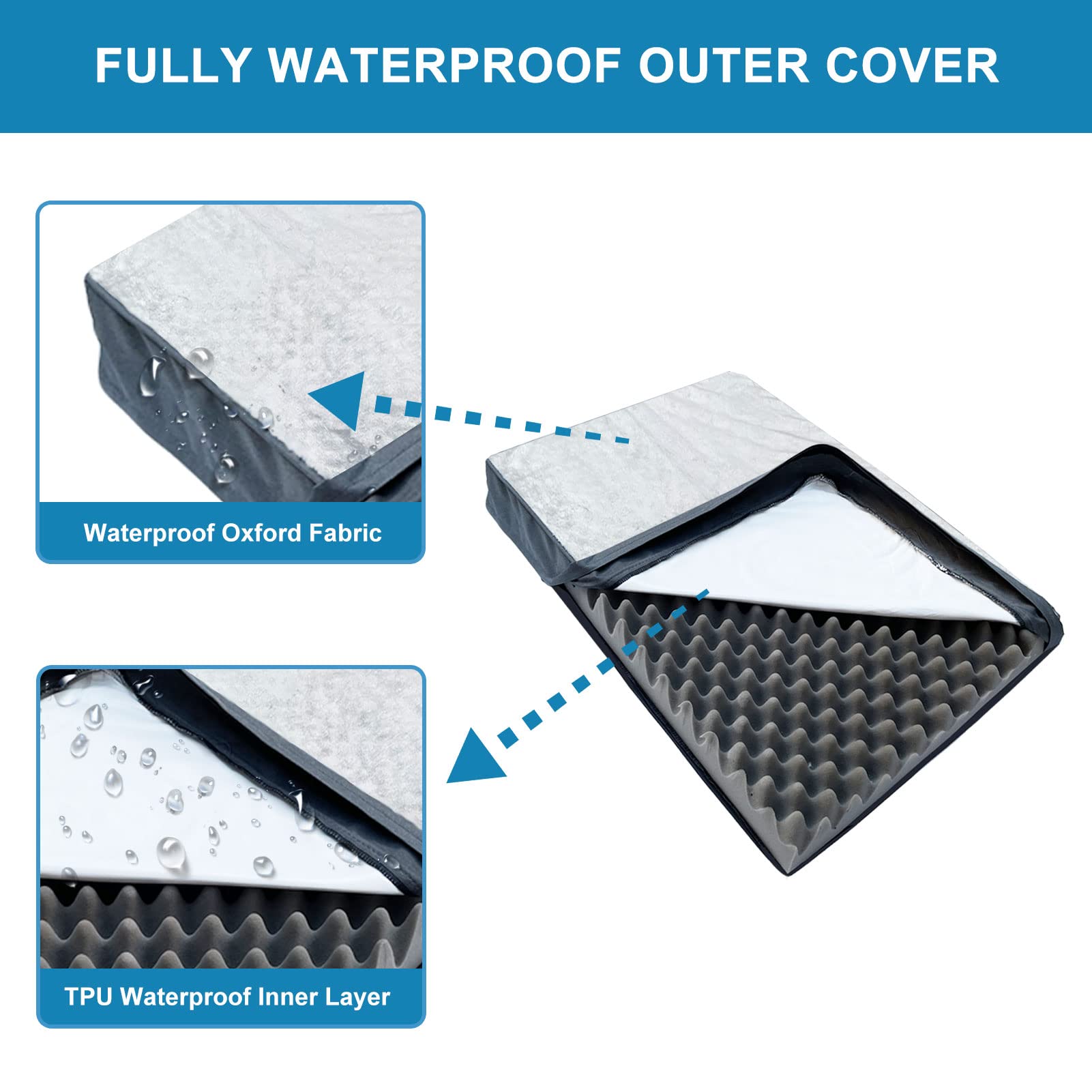 Orthopedic Dog Bed for Medium, Large & XL Dogs - Waterproof Egg Foam Pet Bed with Removable Washable Cover & Non-Slip Bottom - Grey XL (42