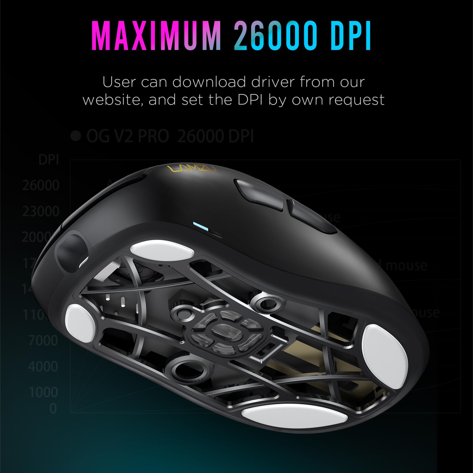 Lamzu Thorn Wireless Gaming Mouse - Ultra Lightweight 52g, Optical Switches, 26000 DPI, Ergonomic Design, Nordic 52840 MCU, PAW3395 Sensor - Black (Perfect for FPS, MOBA & Esports Gaming)