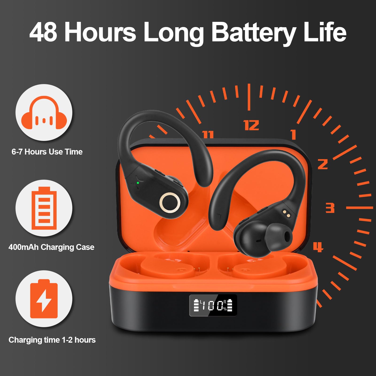 Premium Wireless Bluetooth Earbuds with Active Noise Cancelling, IPX7 Waterproof Sports Headphones - Bluetooth 5.4, 48H Battery Life, Secure Fit for Running, Gym & Office Work - Perfect for Commuting, Travel & Workouts (Black/Red)