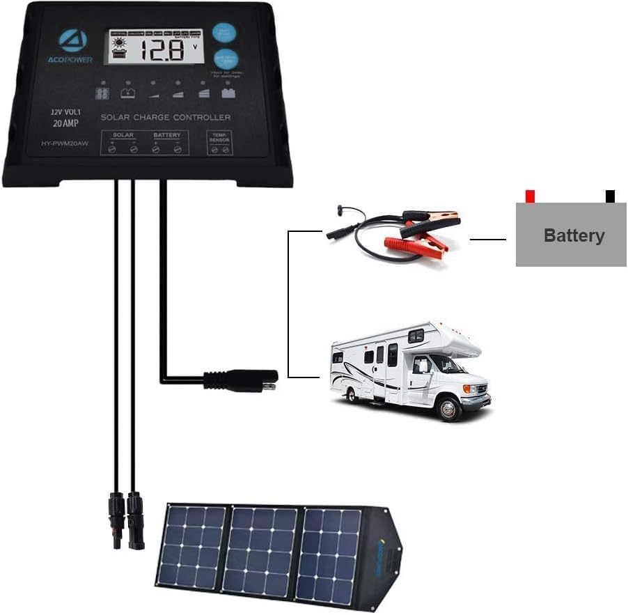ACOPOWER ProteusX 20A 12V Waterproof Solar Charge Controller with Alligator Clips & MC4 Connectors for RV, Boat, Off-Grid Power Systems