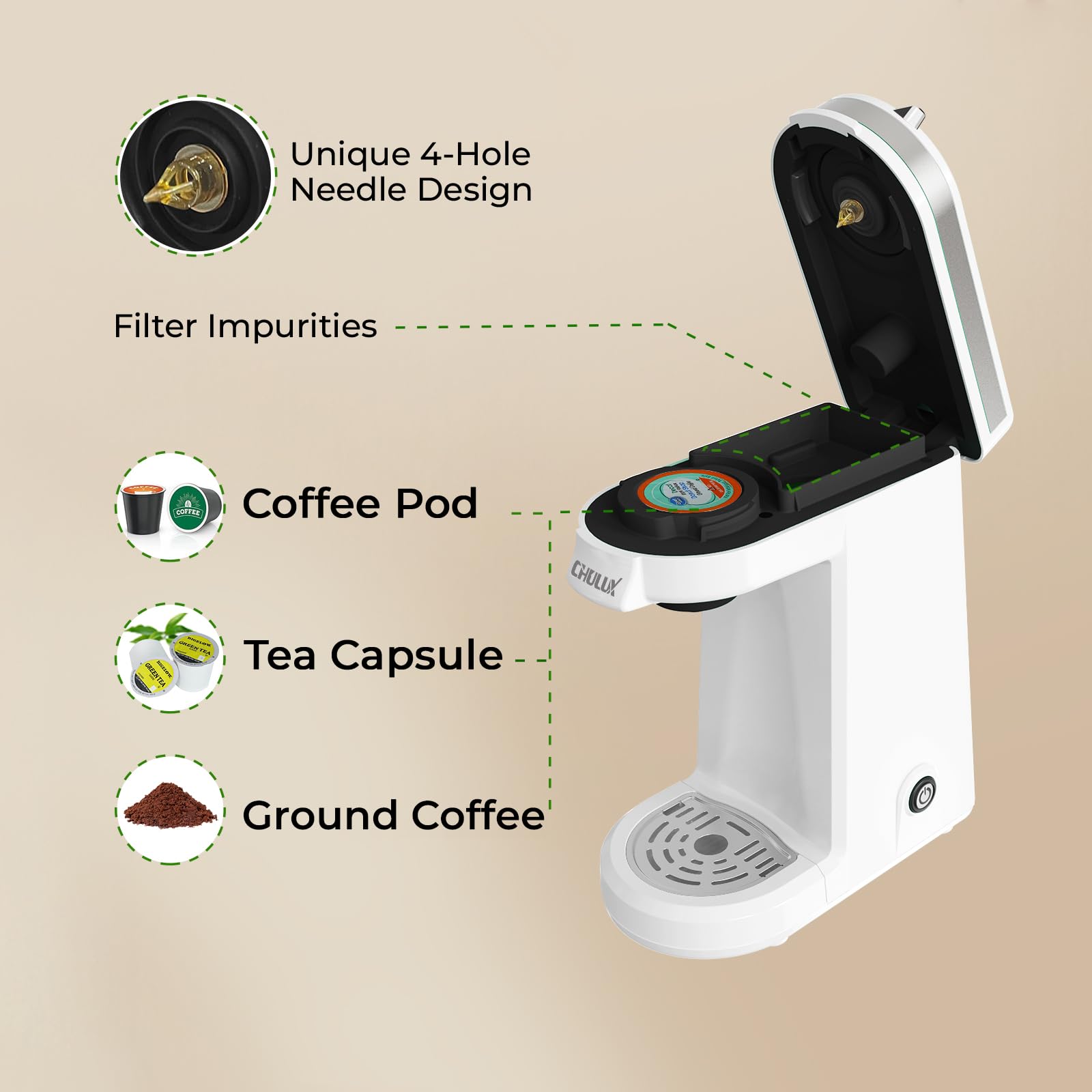 CHULUX Mini K-Cup Coffee Maker - Single Serve for Americano, Home & Office